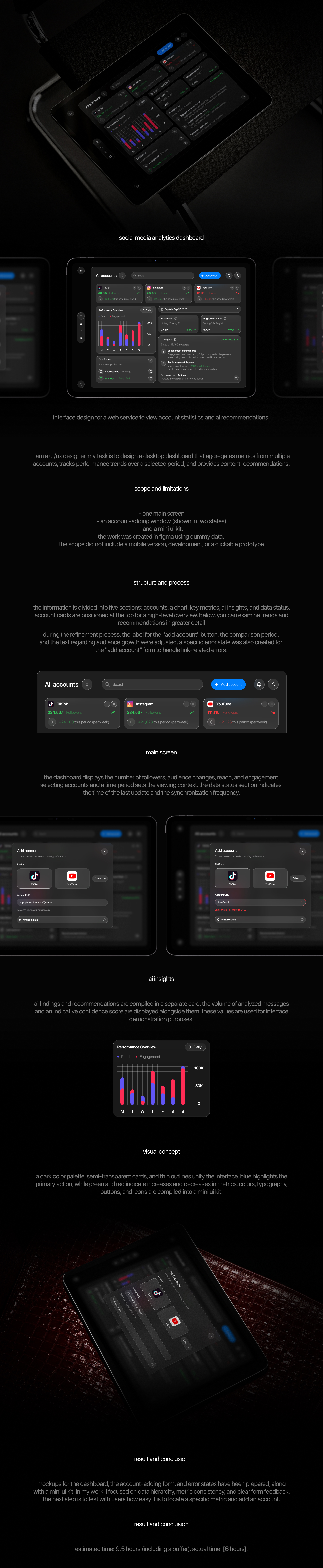 Social Media Analytics Dashboard — Изображение №1 — Интерфейсы на Dprofile
