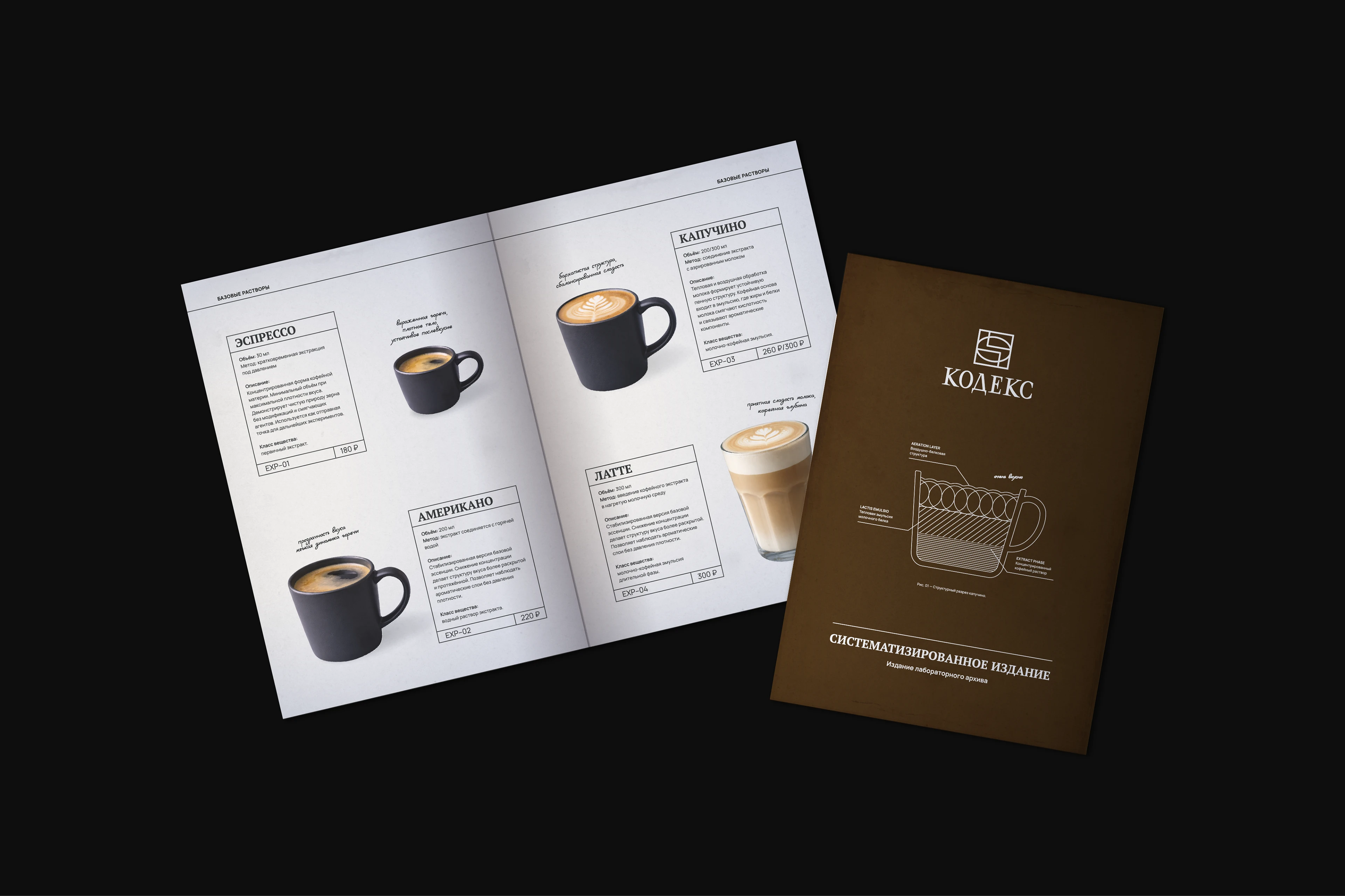 КОДЕКС | фирменный стиль для кофейни — Изображение №8 — Брендинг на Dprofile