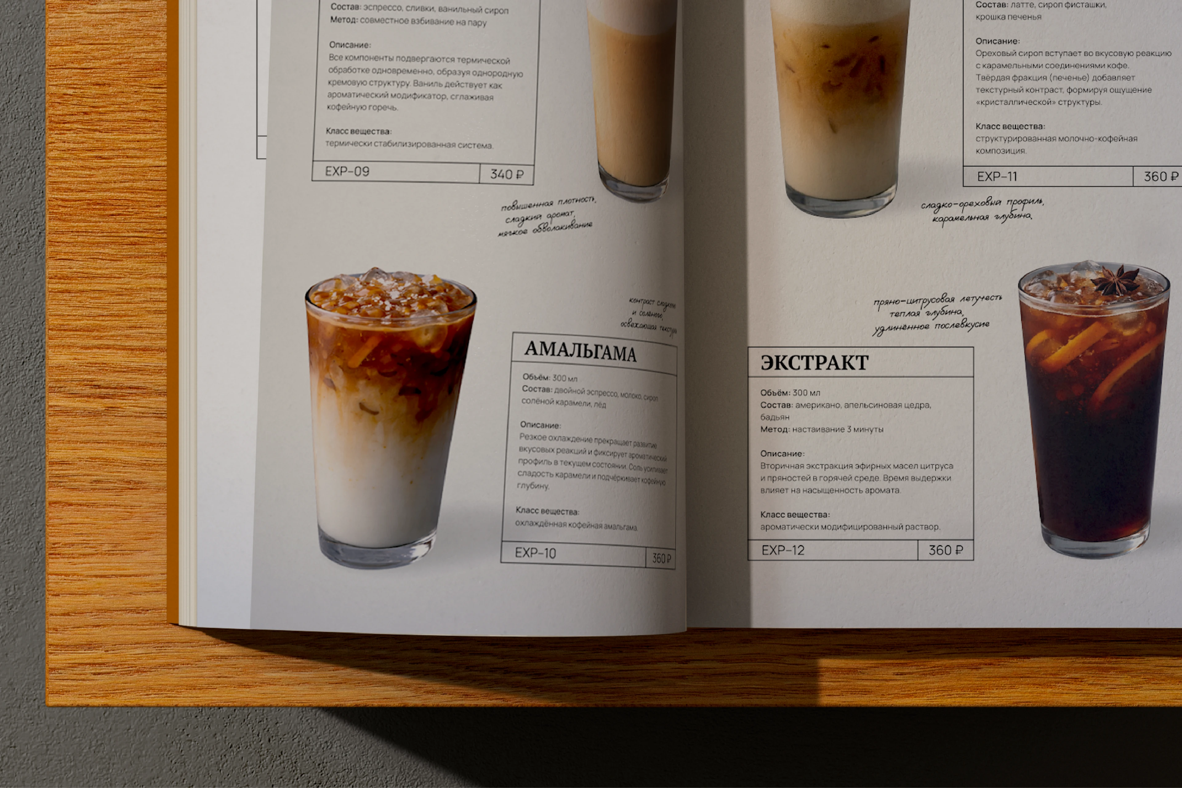 КОДЕКС | фирменный стиль для кофейни — Изображение №3 — Брендинг на Dprofile