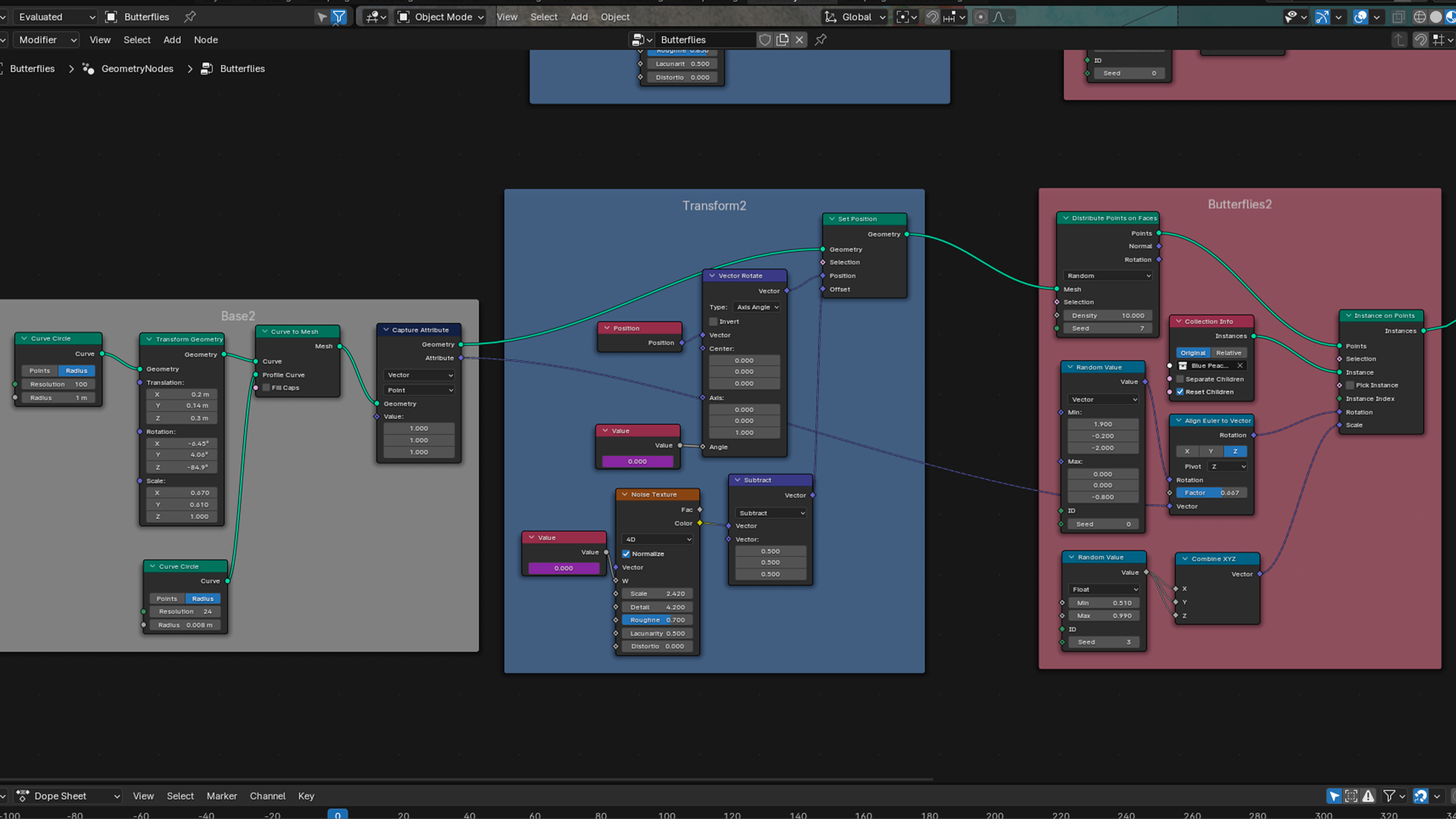 Split|Разделение — Изображение №1 — 3D, Анимация на Dprofile