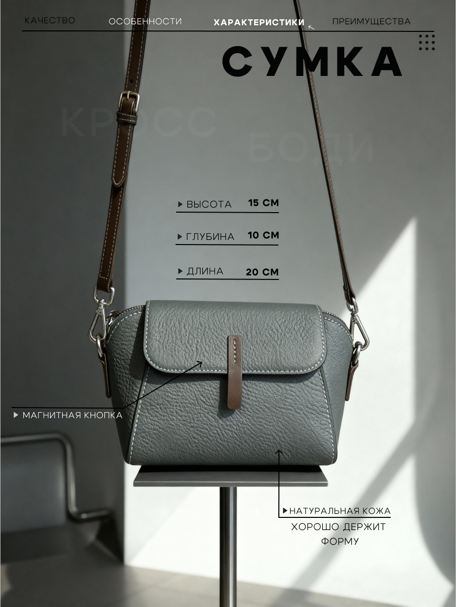 Генерация изображений + инфографика для МП — Изображение №4 — Интерфейсы, Графика на Dprofile