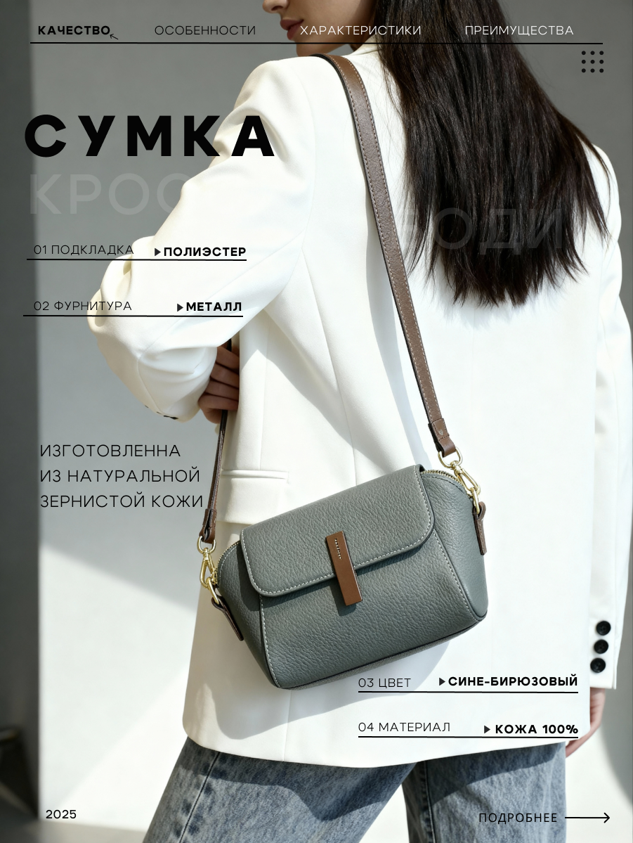 Генерация изображений + инфографика для МП — Изображение №2 — Интерфейсы, Графика на Dprofile