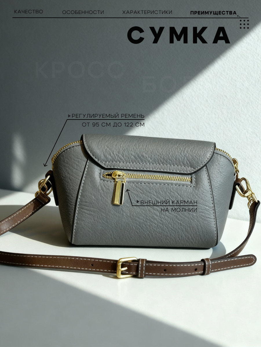 Генерация изображений + инфографика для МП — Изображение №5 — Интерфейсы, Графика на Dprofile