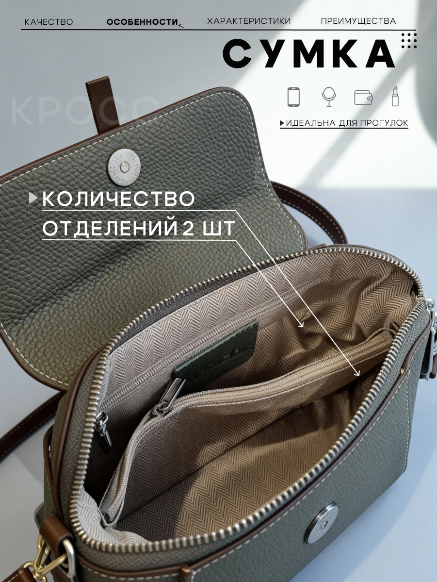 Генерация изображений + инфографика для МП — Изображение №3 — Интерфейсы, Графика на Dprofile