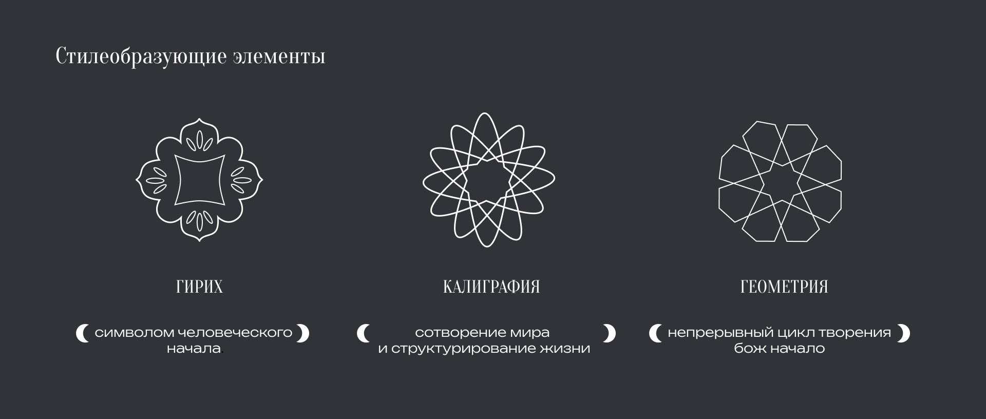 АРХИТЕКТУРА |Соборная мечеть — Изображение №4 — Интерфейсы, Графика на Dprofile