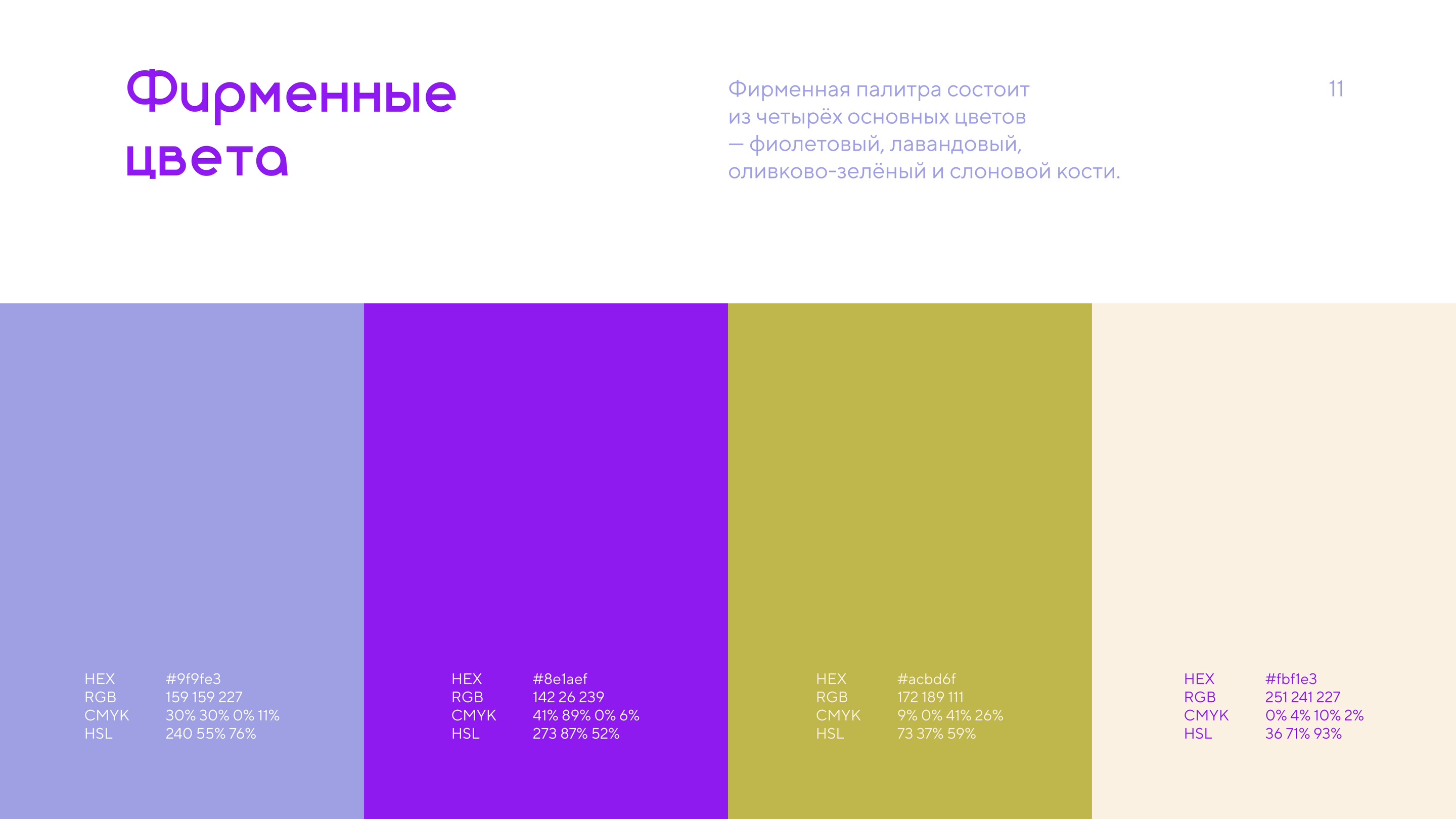 кафе-чайная  "Макет вкуса" — Изображение №11 — Брендинг на Dprofile