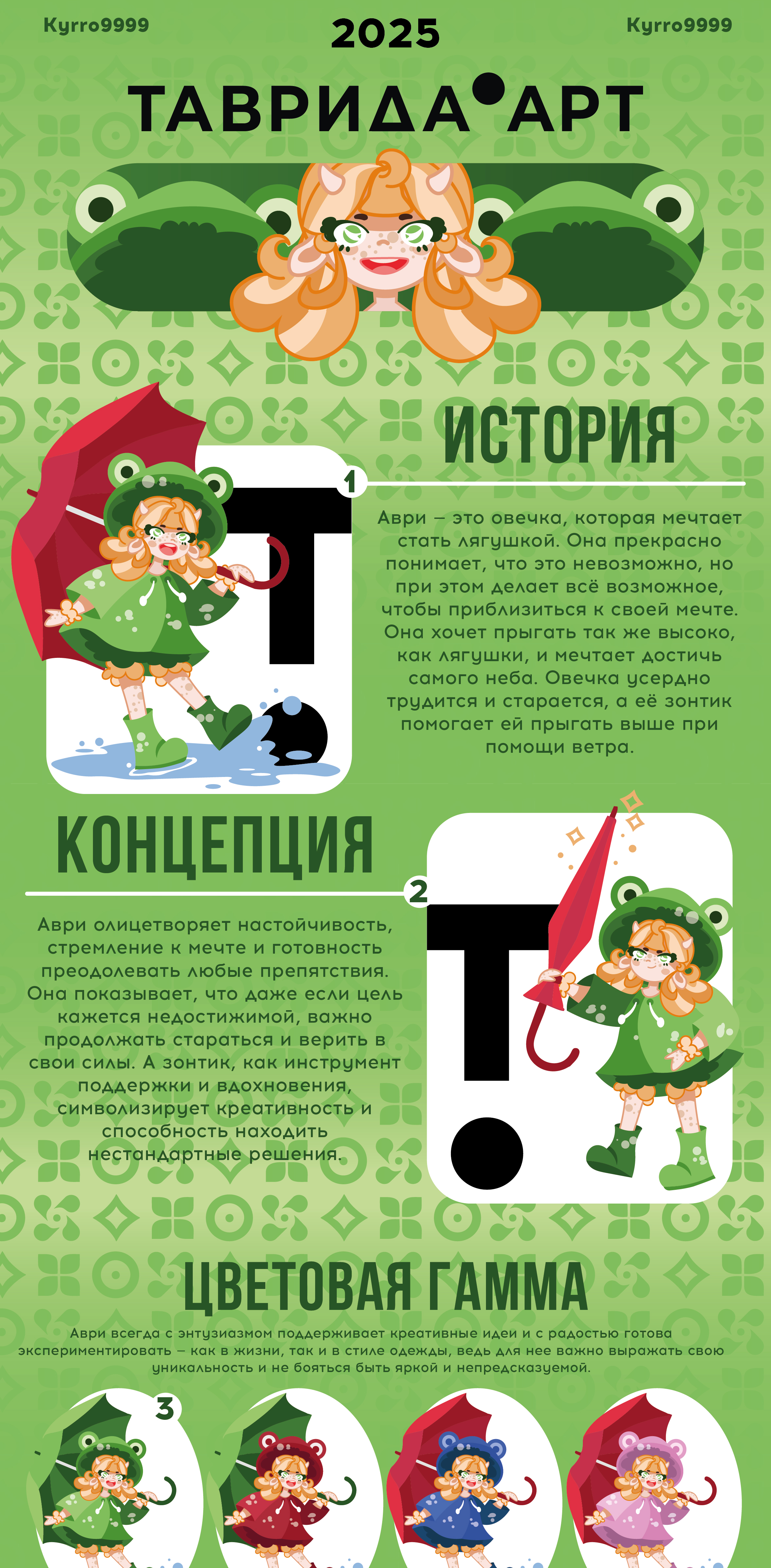 Маскот "Таврида.Арт" — Изображение №1 — Брендинг, Иллюстрация на Dprofile