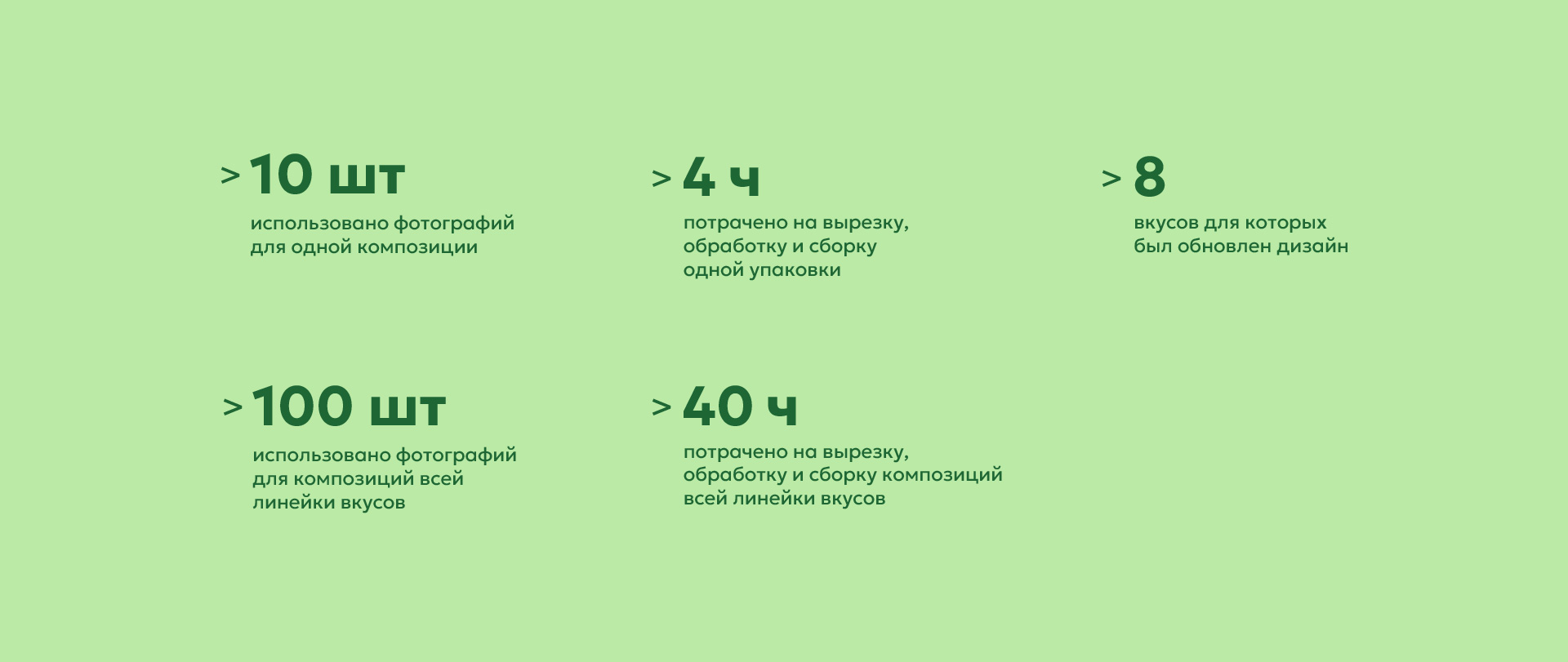 Соки и нектары "Наш сад" — Изображение №6 — Брендинг на Dprofile