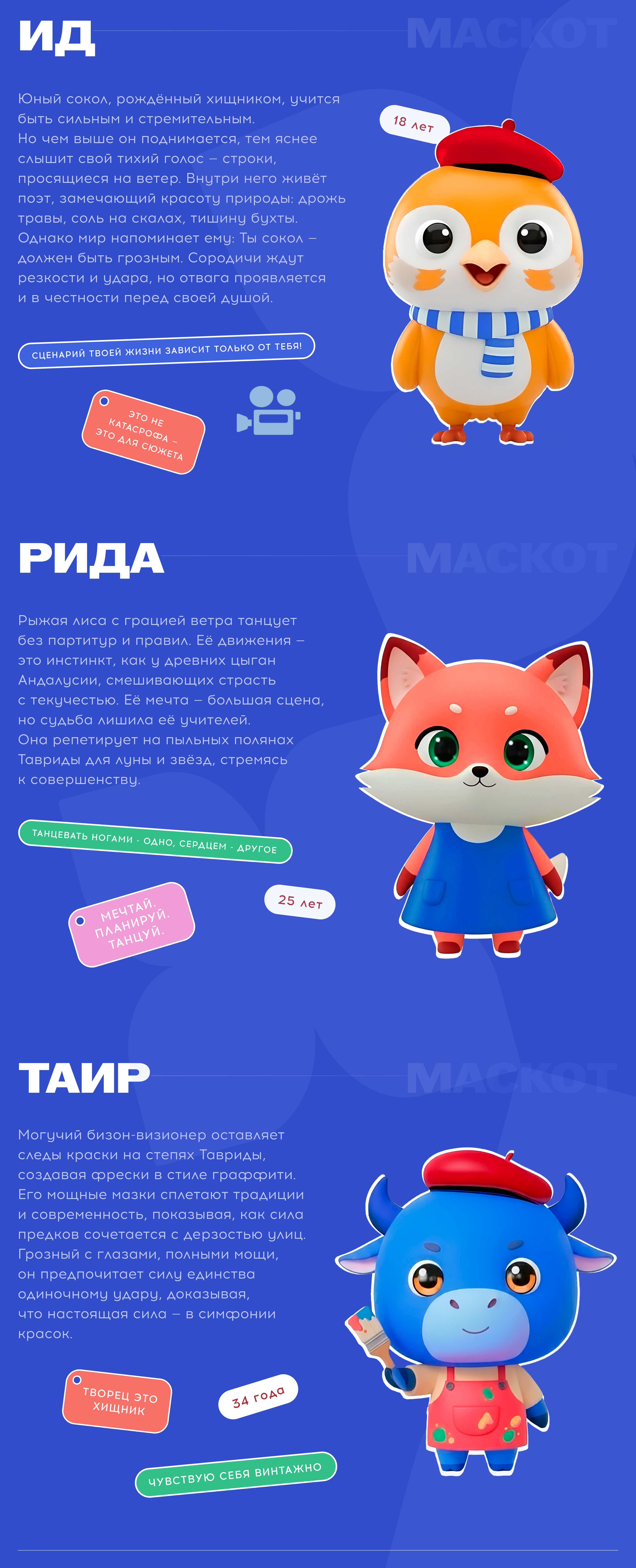 Разработка маскота для ТАВРИДА АРТ — Изображение №3 — Брендинг, Иллюстрация на Dprofile