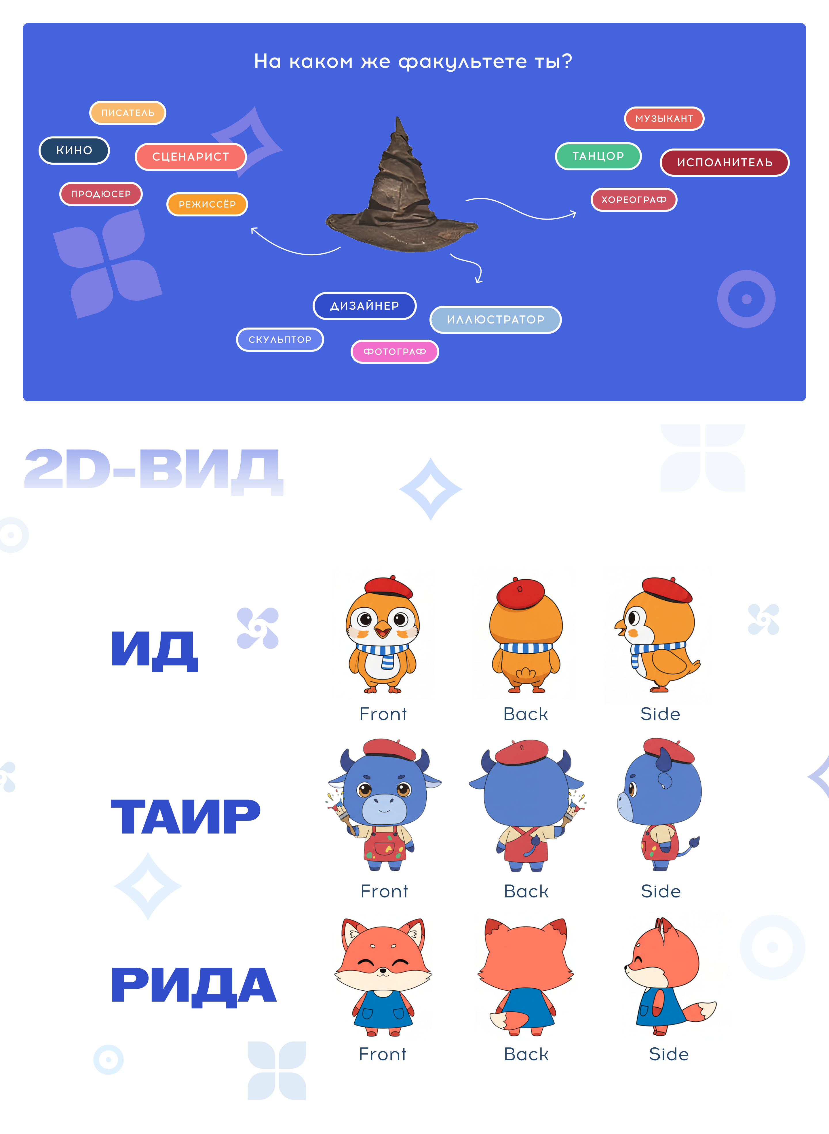 Разработка маскота для ТАВРИДА АРТ — Изображение №4 — Брендинг, Иллюстрация на Dprofile