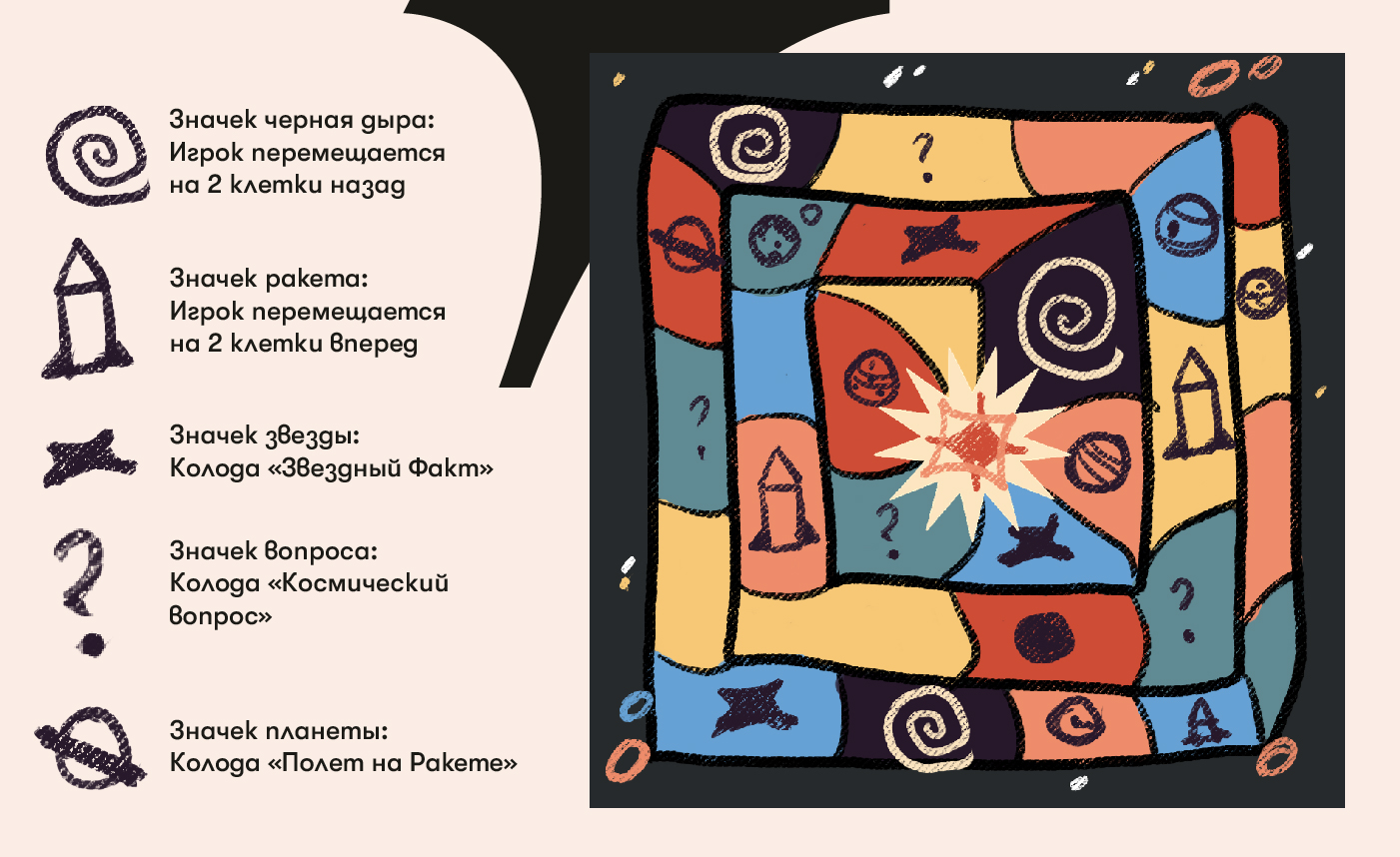 "Звездный путь" настольная игра — Изображение №7 — Брендинг, Иллюстрация на Dprofile