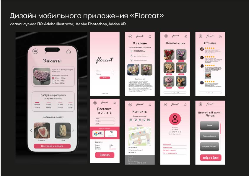 Портфолио — Изображение №27 — Брендинг, Графика на Dprofile