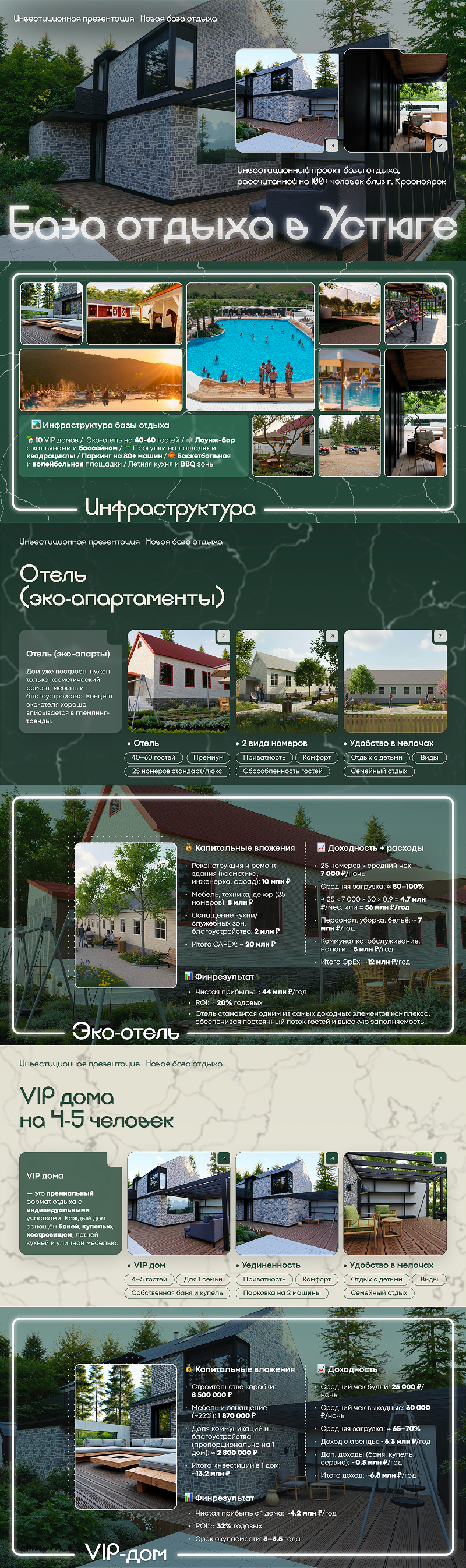 Презентация базы отдыха в Устюге — Изображение №1 — Графика, Маркетинг на Dprofile
