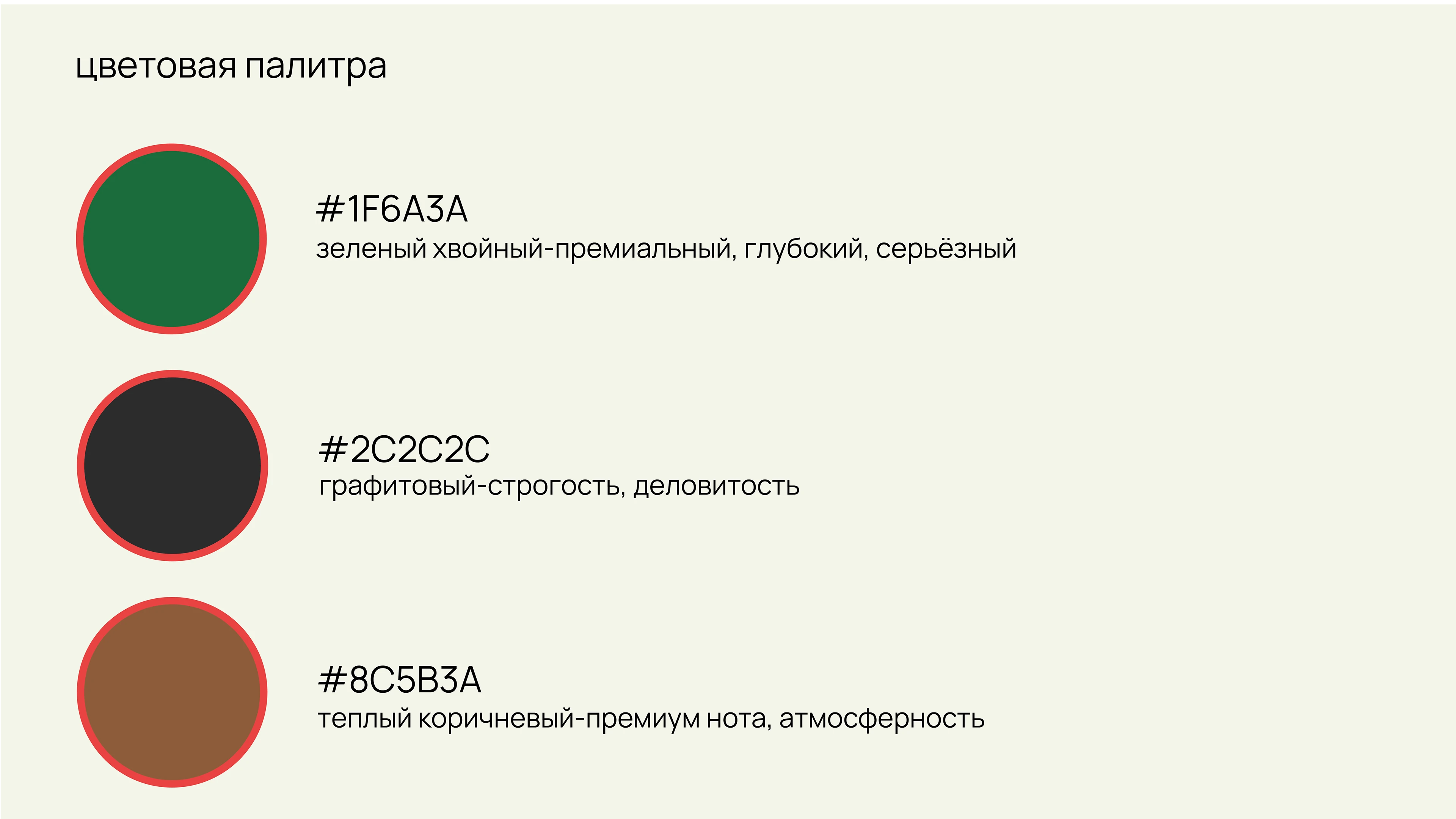 разработка логотипа для школы иностранных языков Global Voi… — Изображение №3 — Брендинг, Маркетинг на Dprofile