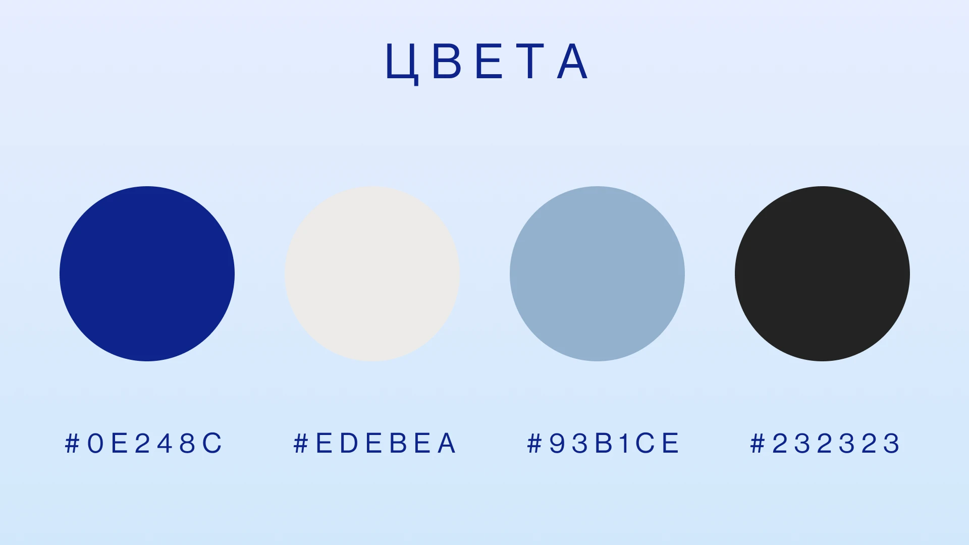 кейс для компании HUGE FLUFF — Изображение №5 — Брендинг, Маркетинг на Dprofile