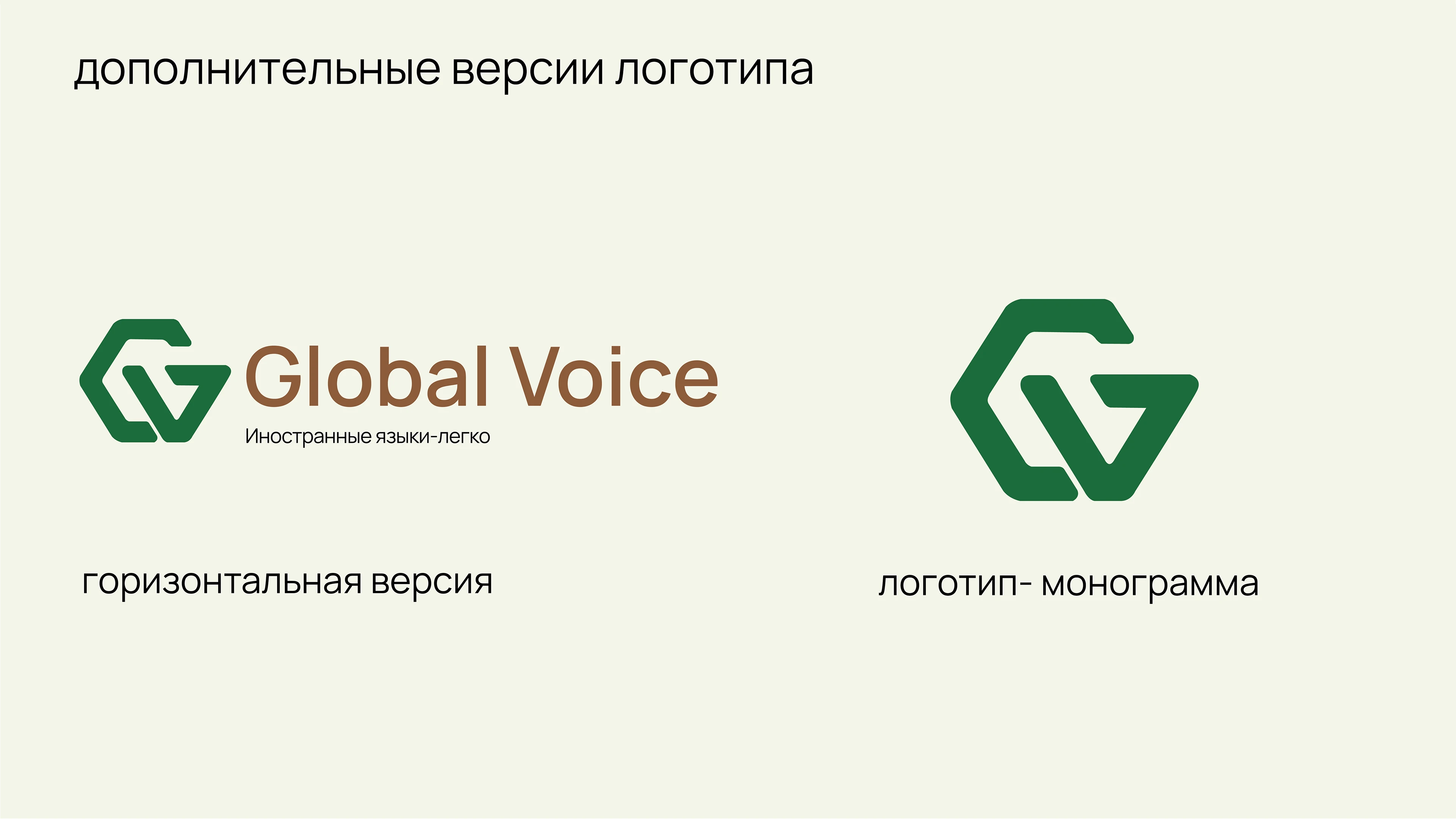 разработка логотипа для школы иностранных языков Global Voi… — Изображение №5 — Брендинг, Маркетинг на Dprofile