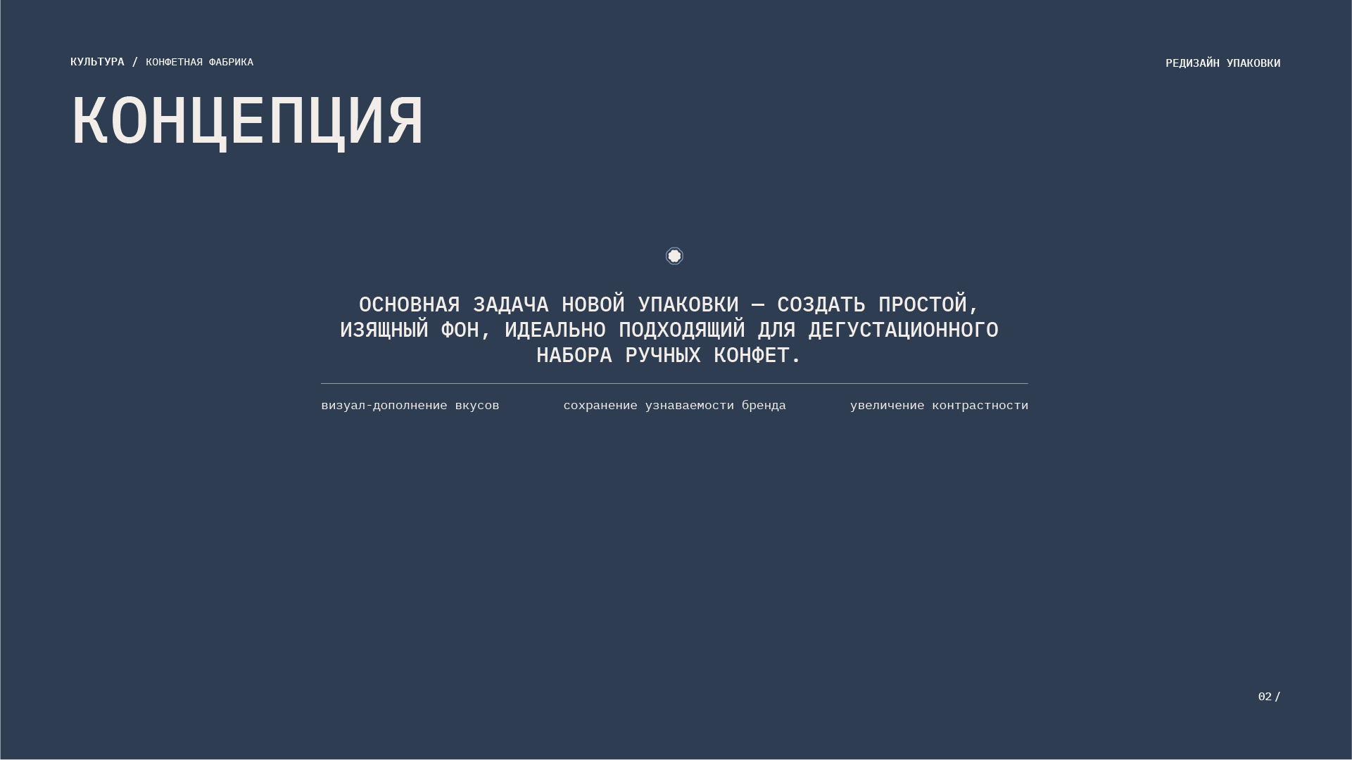 Упаковка для дегустационного набора конфет "Культура" — Изображение №3 — Брендинг на Dprofile