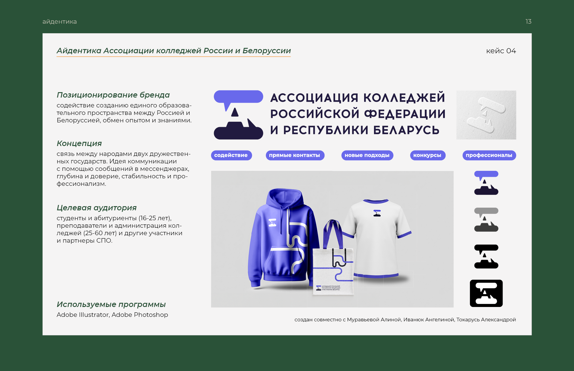 Портфолио работ — Изображение №13 — Брендинг, Графика на Dprofile