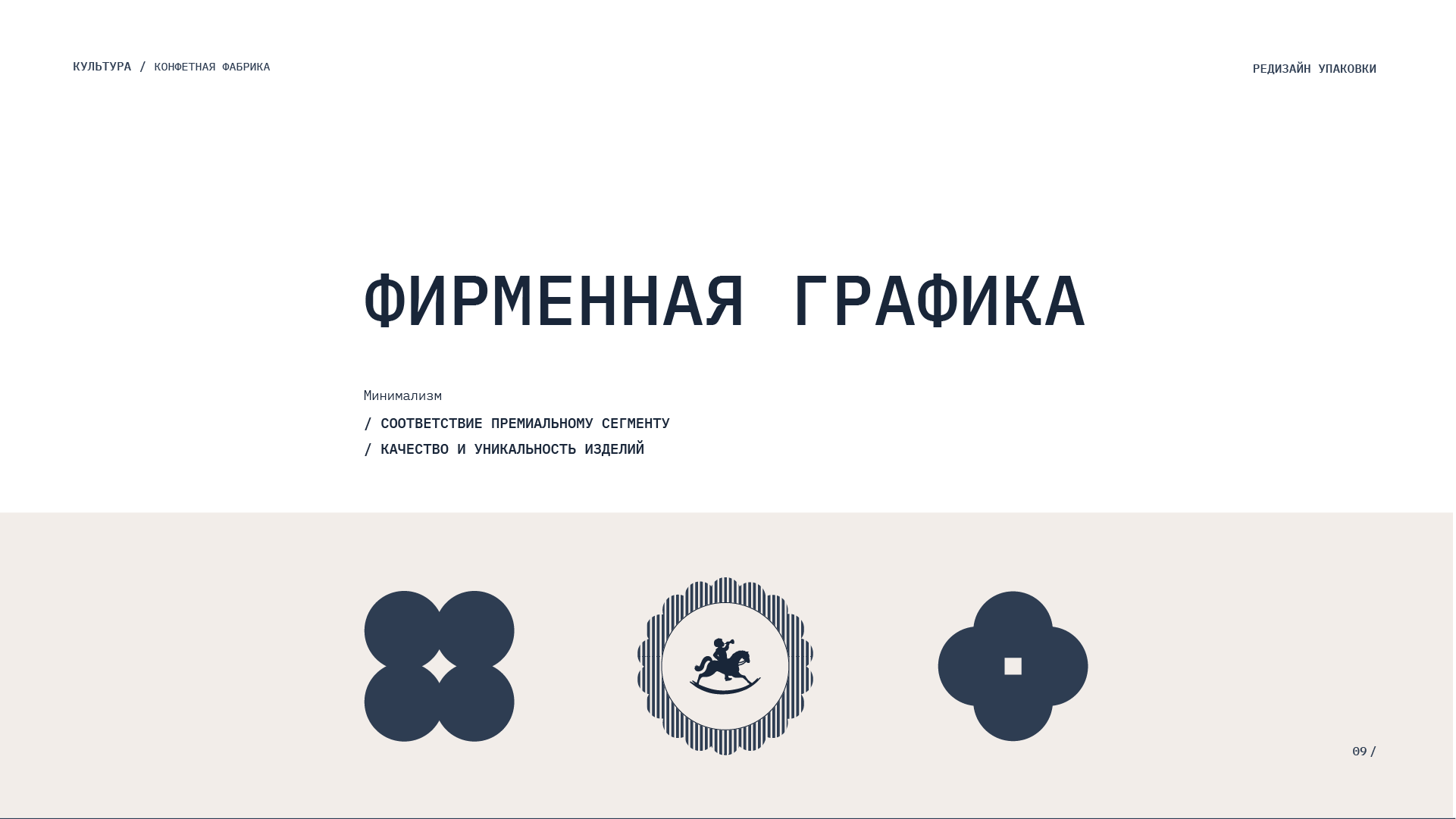 Упаковка для дегустационного набора конфет "Культура" — Изображение №11 — Брендинг на Dprofile