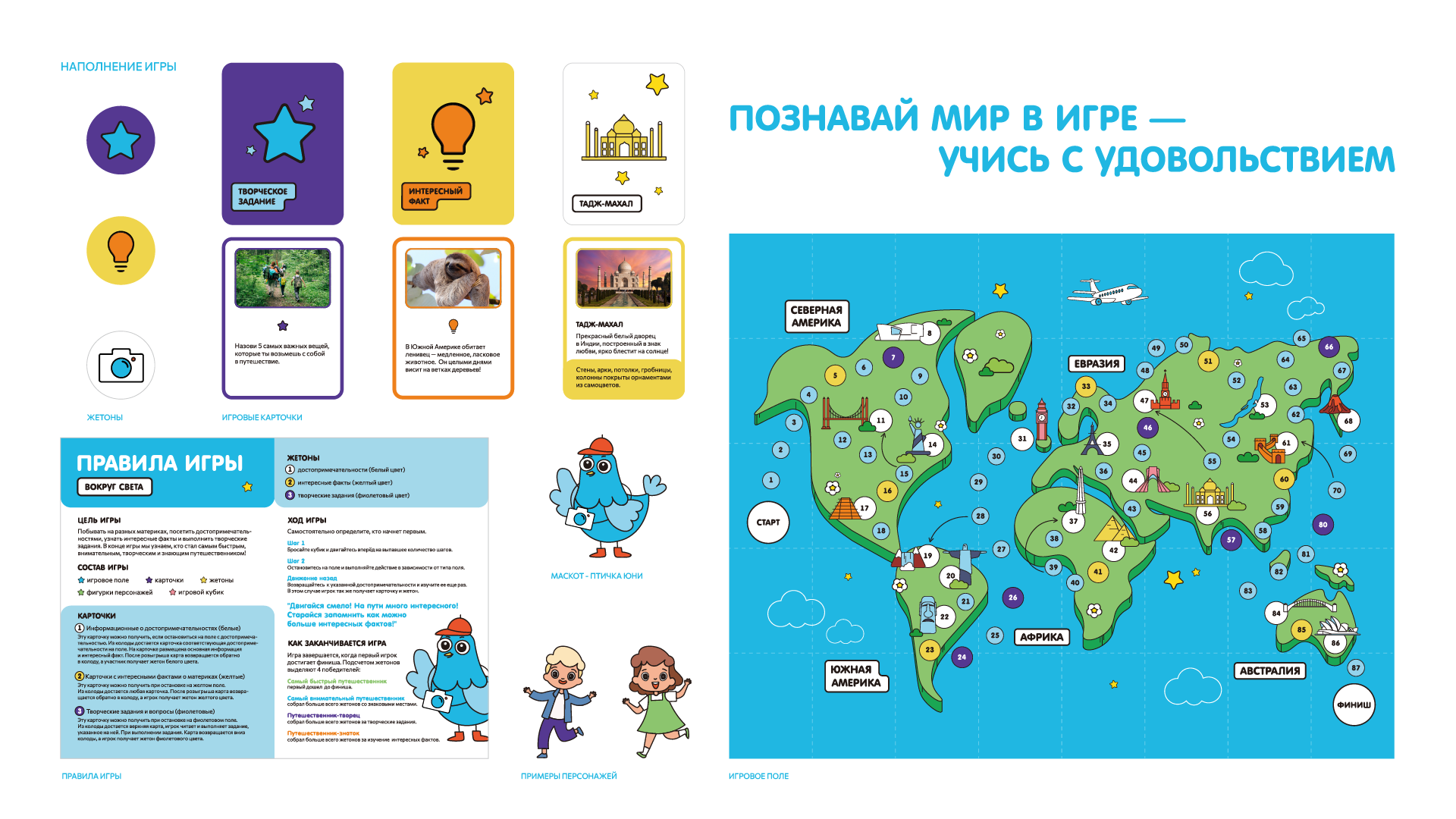 Настольная игра "ВОКРУГ СВЕТА" — Изображение №9 — Брендинг, Иллюстрация на Dprofile