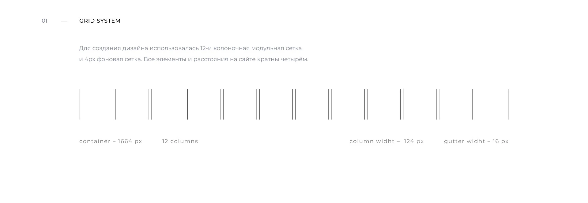 Интернет-магазин цветов «Vetka» — Изображение №3 — Интерфейсы, Брендинг на Dprofile