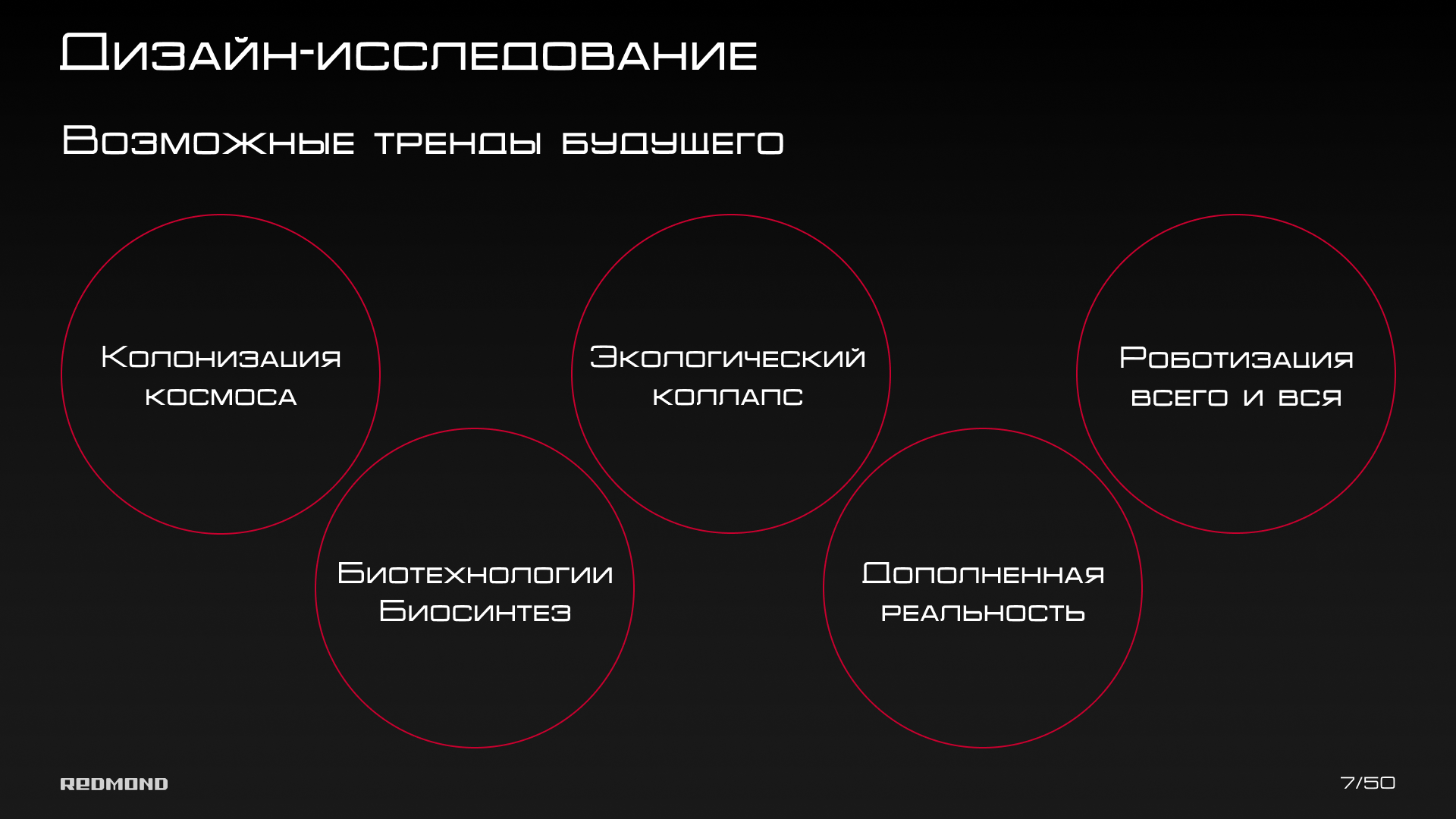 REDMOND техника будущего — Изображение №7 — 3D, Промдизайн на Dprofile