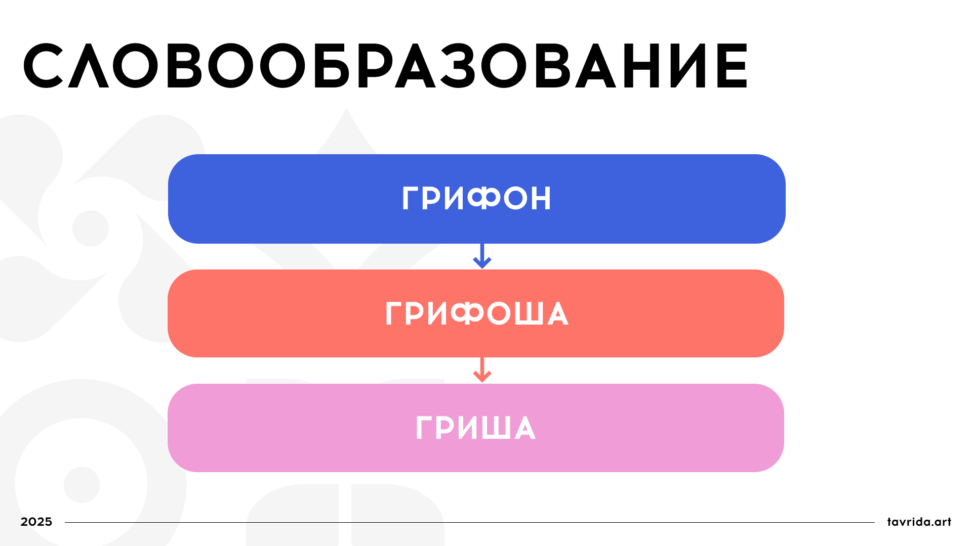 Маскот Таврида Арт — Изображение №6 — Брендинг, Иллюстрация на Dprofile