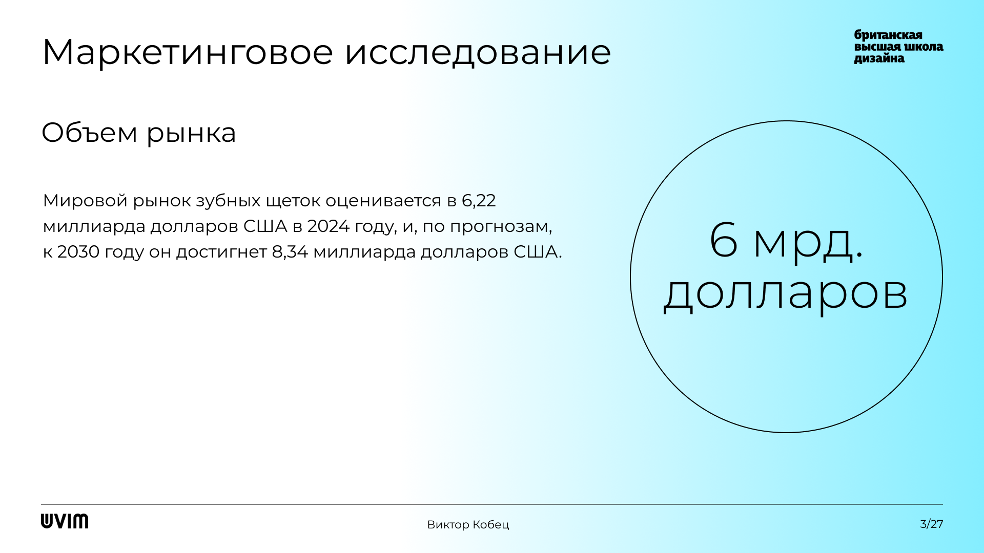 Зубная щетка UVIM — Изображение №3 — Брендинг, Промдизайн на Dprofile