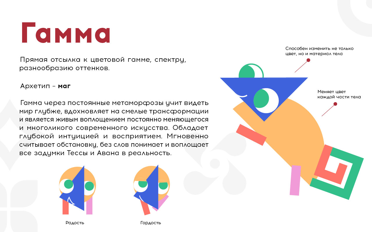 НовАрты — Изображение №11 — Брендинг на Dprofile