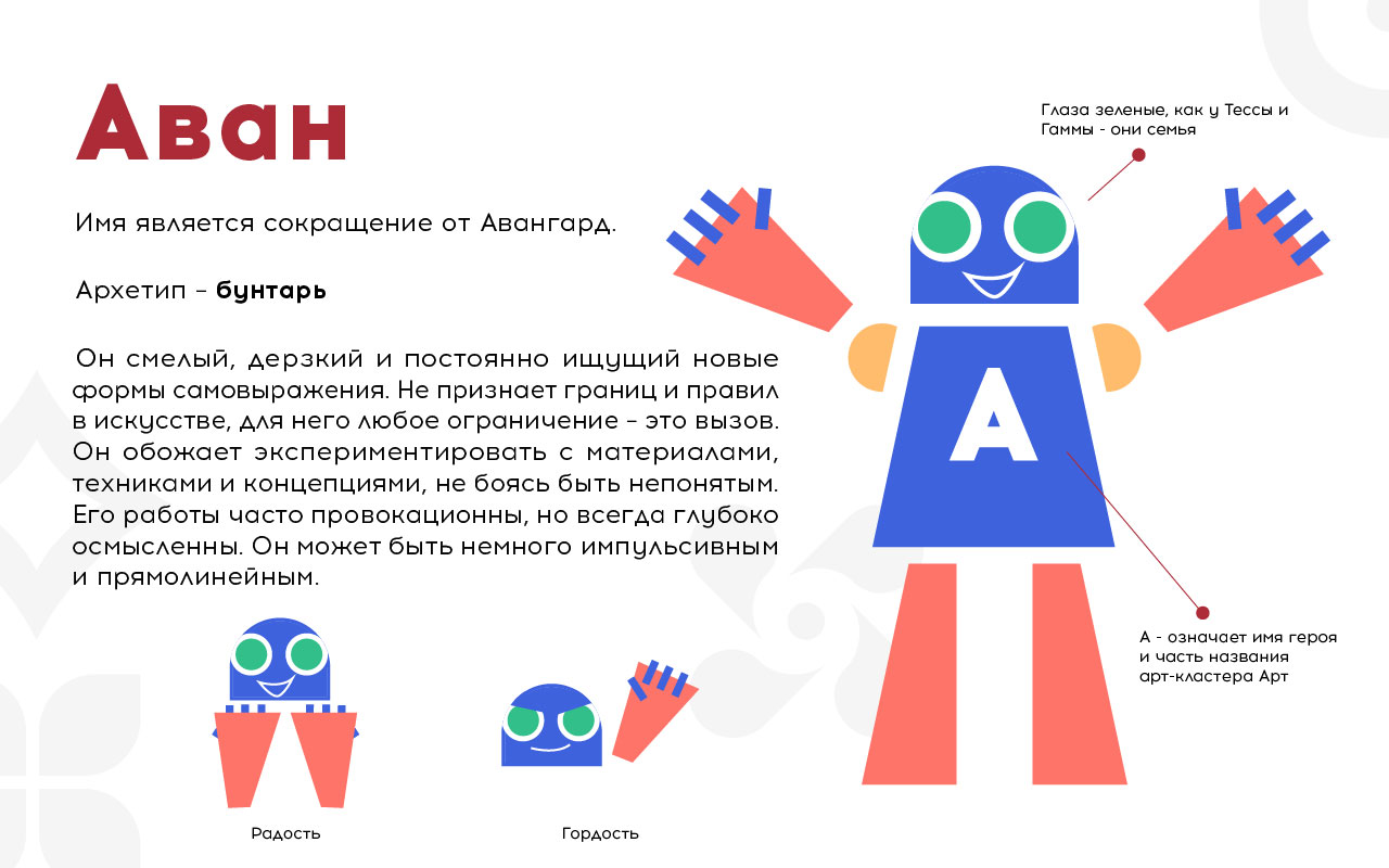 НовАрты — Изображение №8 — Брендинг на Dprofile