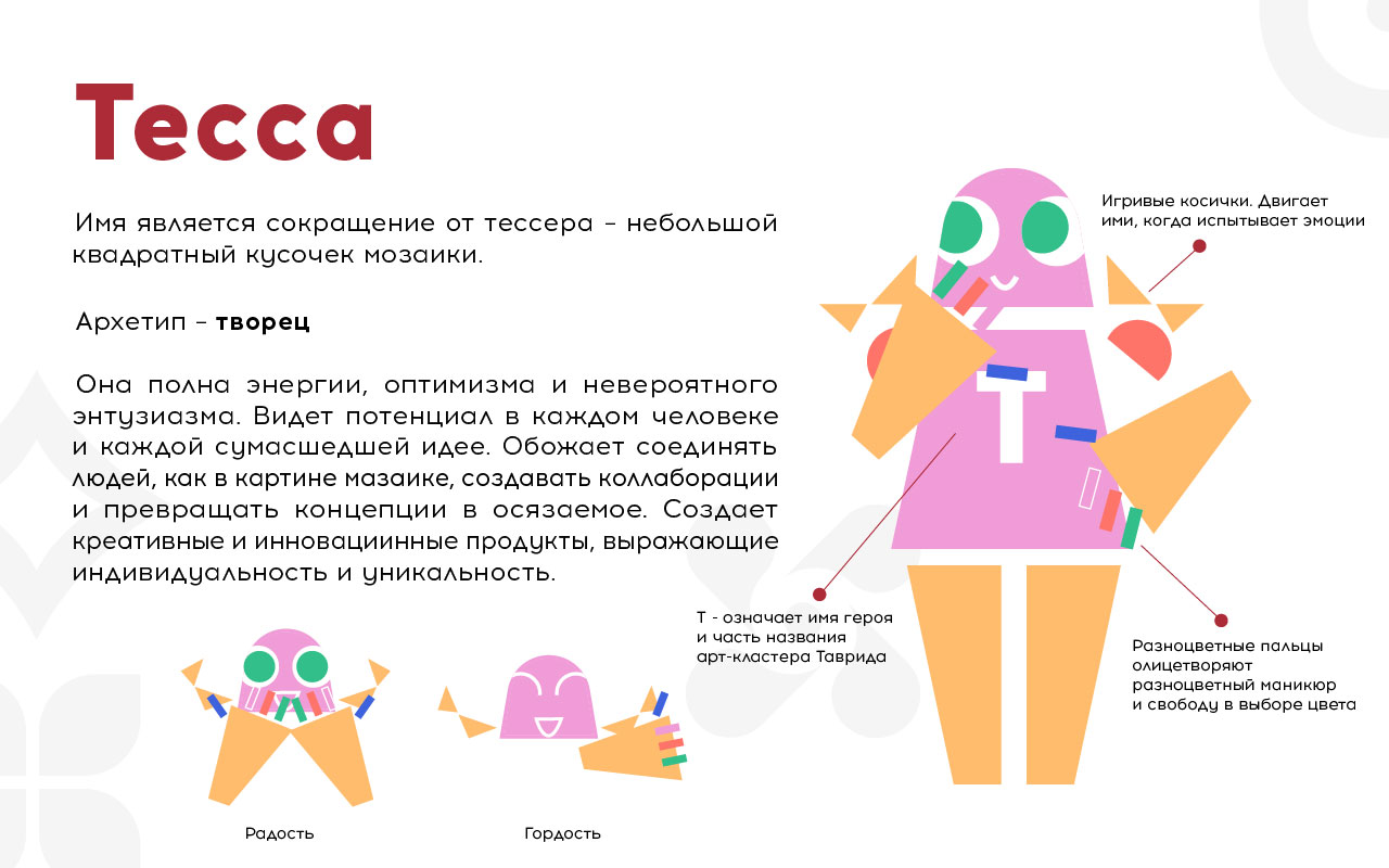 НовАрты — Изображение №5 — Брендинг на Dprofile