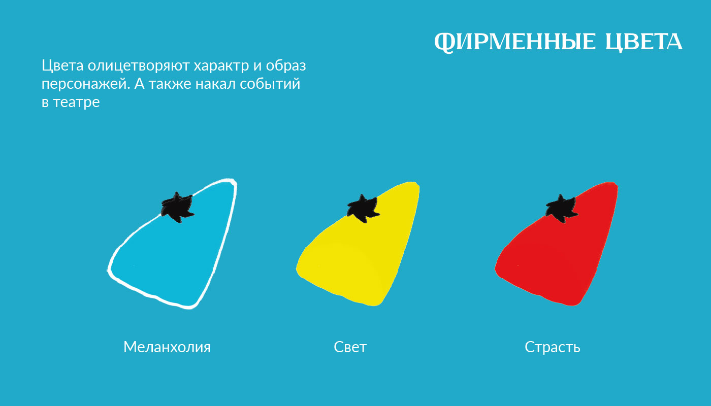Гонка за славой комедии дель арте — Изображение №4 — Брендинг на Dprofile