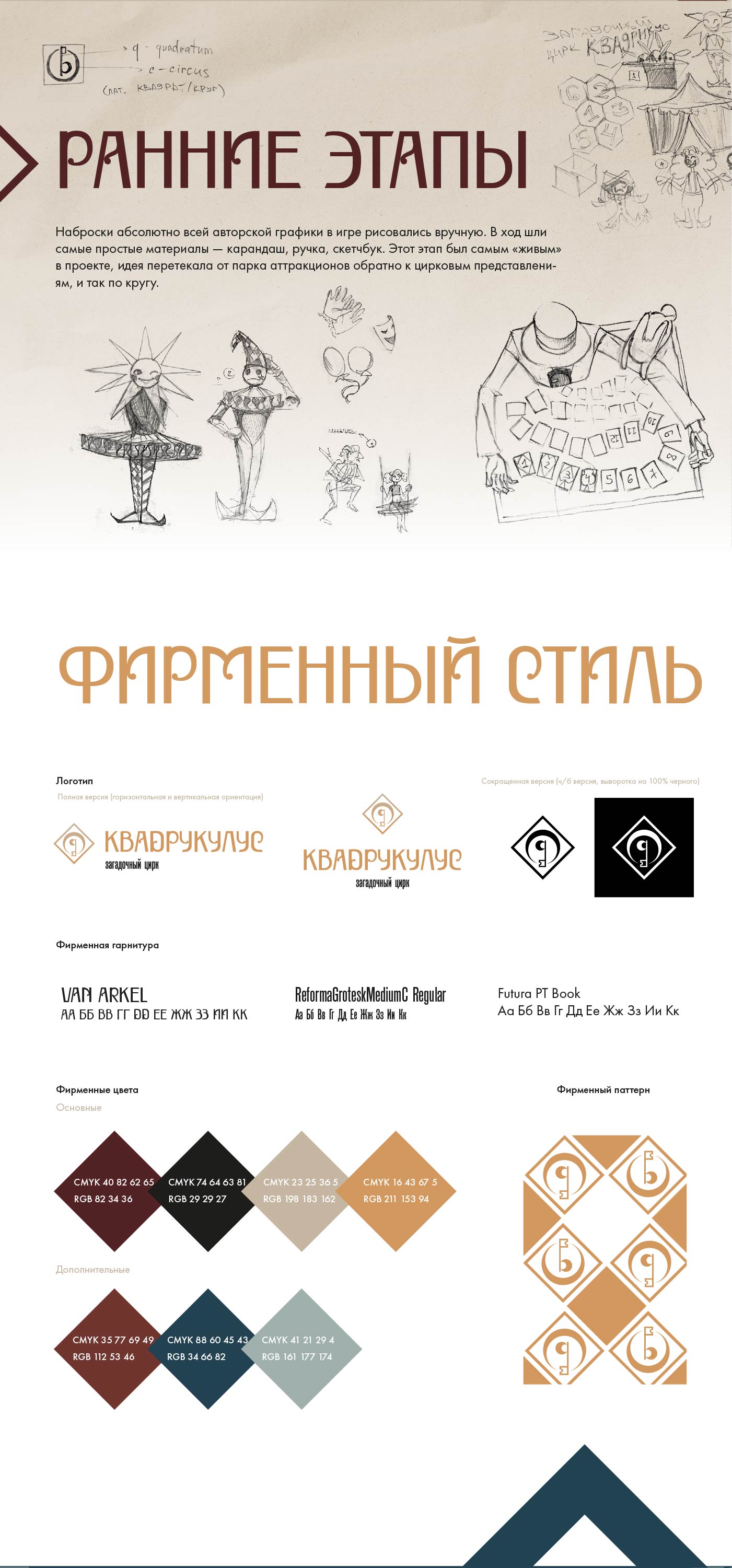 Настольная игра "Квадрукулус" — Изображение №2 — Промдизайн на Dprofile