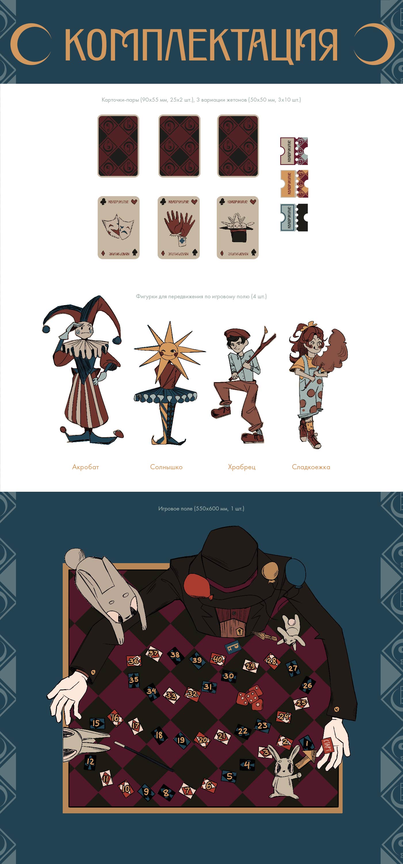 Настольная игра "Квадрукулус" — Изображение №3 — Промдизайн на Dprofile