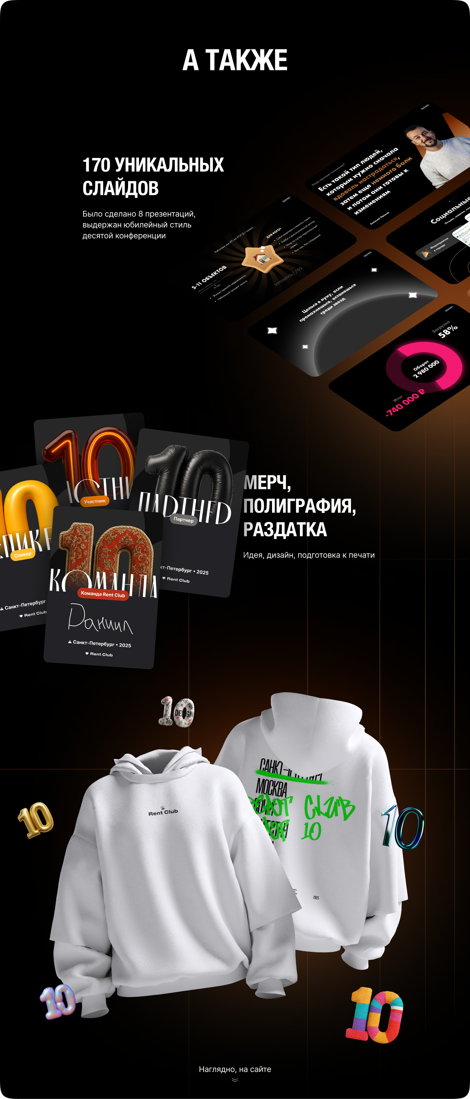 Упаковка конференции для посуточников — Изображение №3 — Анимация на Dprofile