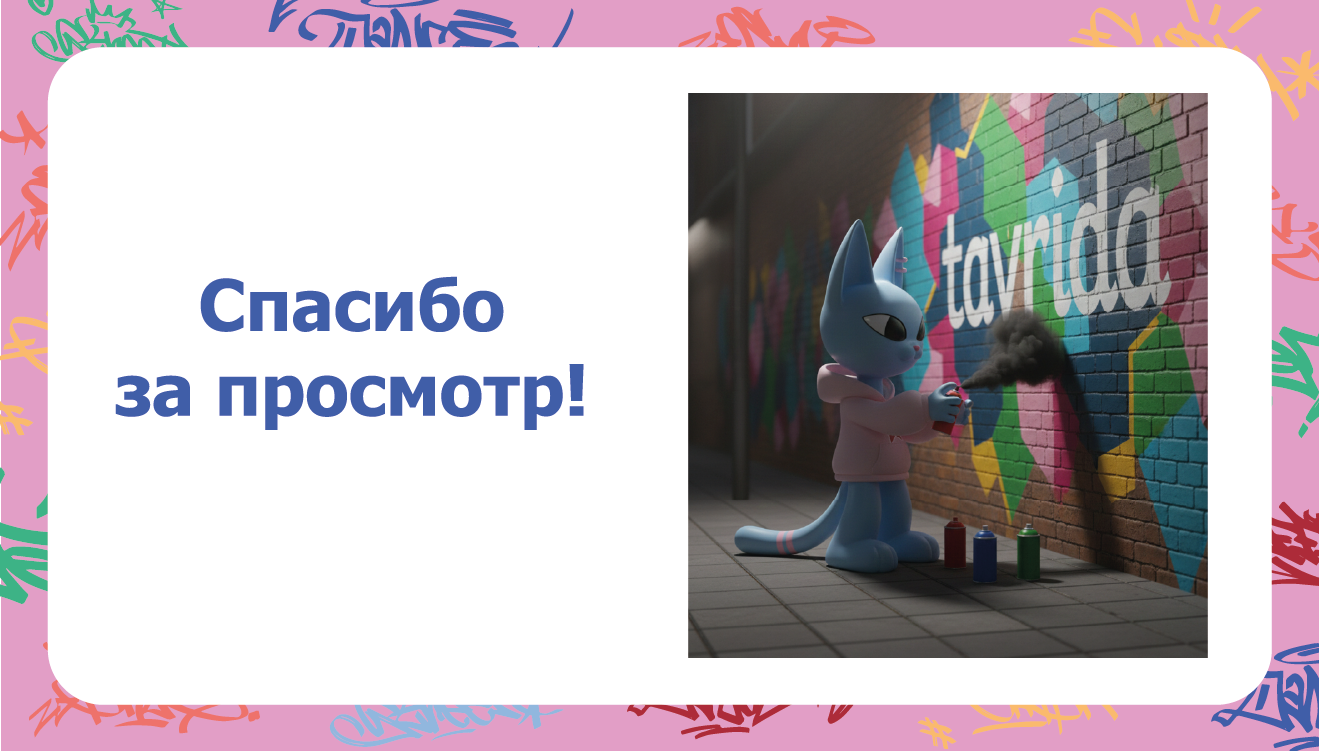 Маскот для Таврида.Арт — Изображение №5 — Брендинг на Dprofile