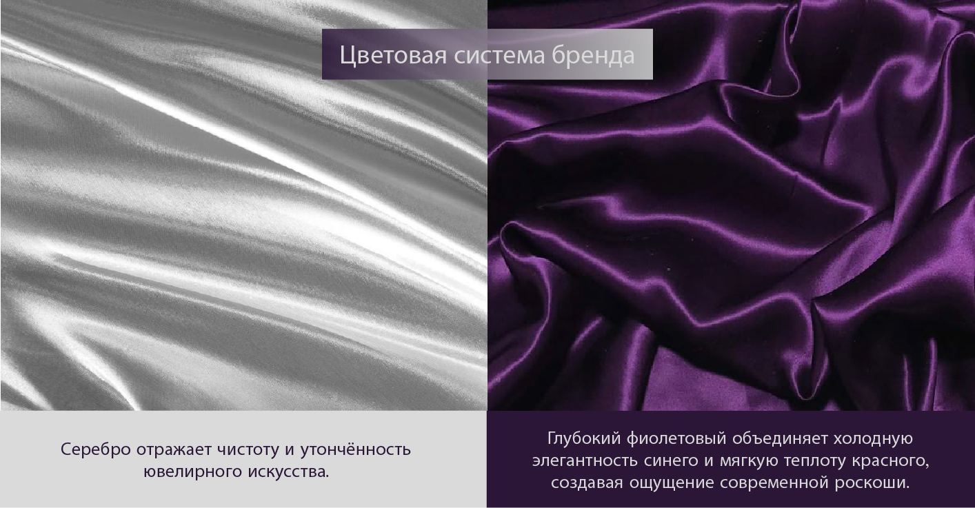 Брендинг ювелирного бренда — Изображение №4 — Брендинг на Dprofile