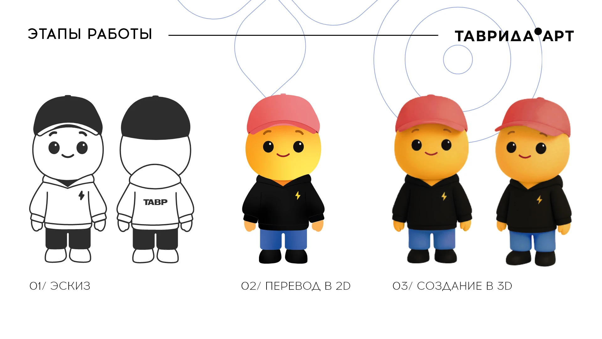 Маскоты Тавр и Ида — Изображение №6 — Брендинг, Иллюстрация на Dprofile