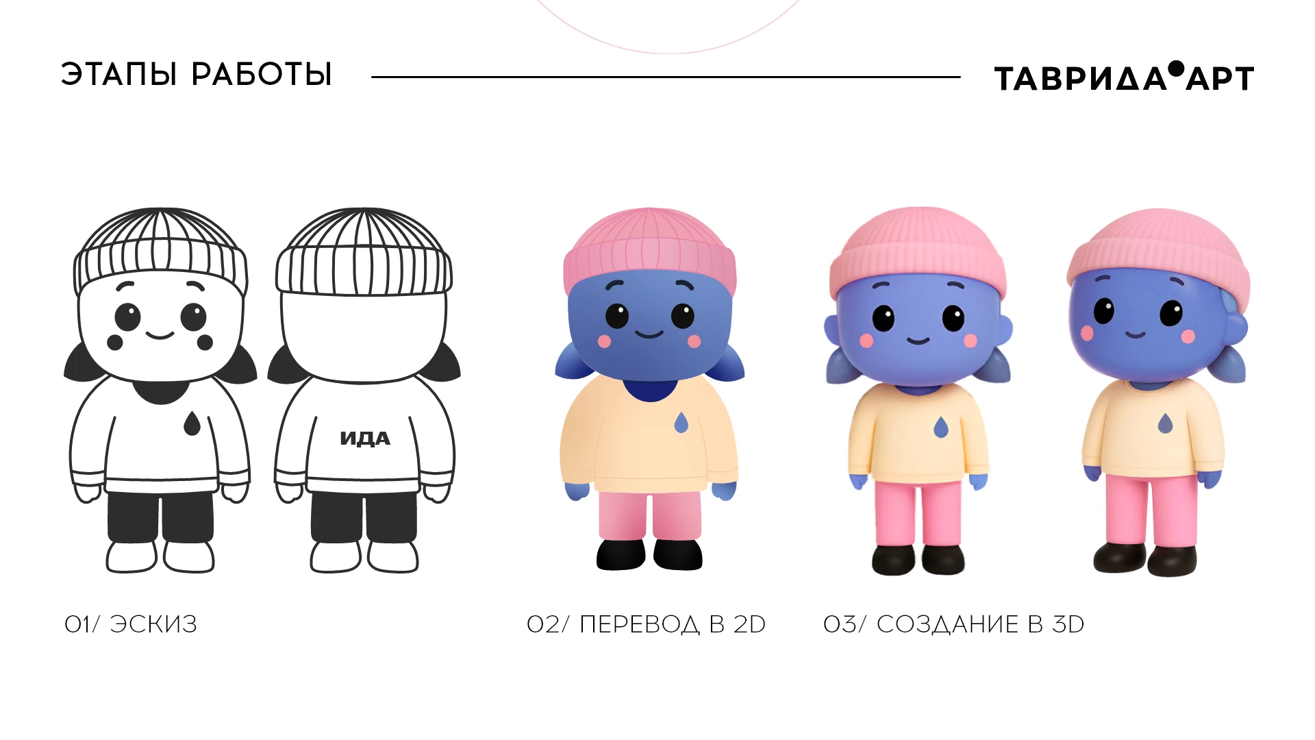 Маскоты Тавр и Ида — Изображение №11 — Брендинг, Иллюстрация на Dprofile