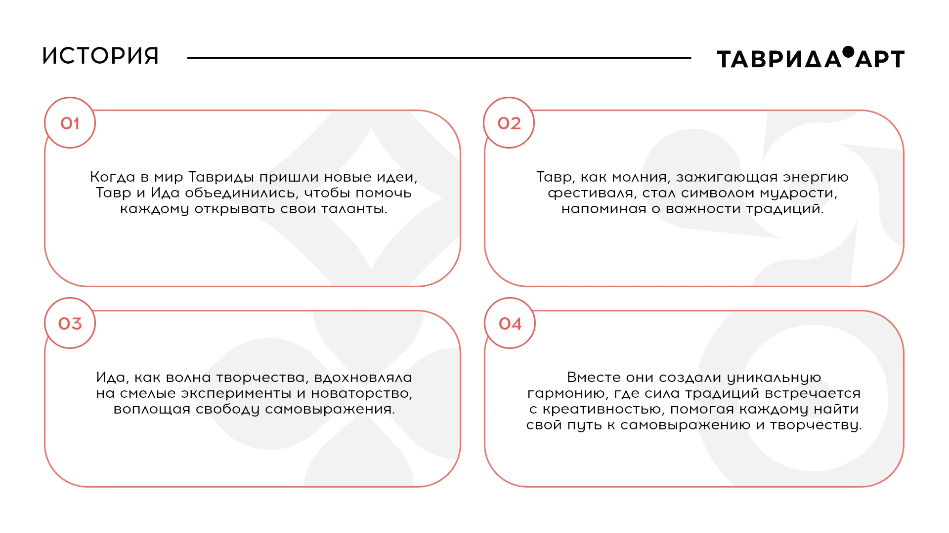 Маскоты Тавр и Ида — Изображение №3 — Брендинг, Иллюстрация на Dprofile