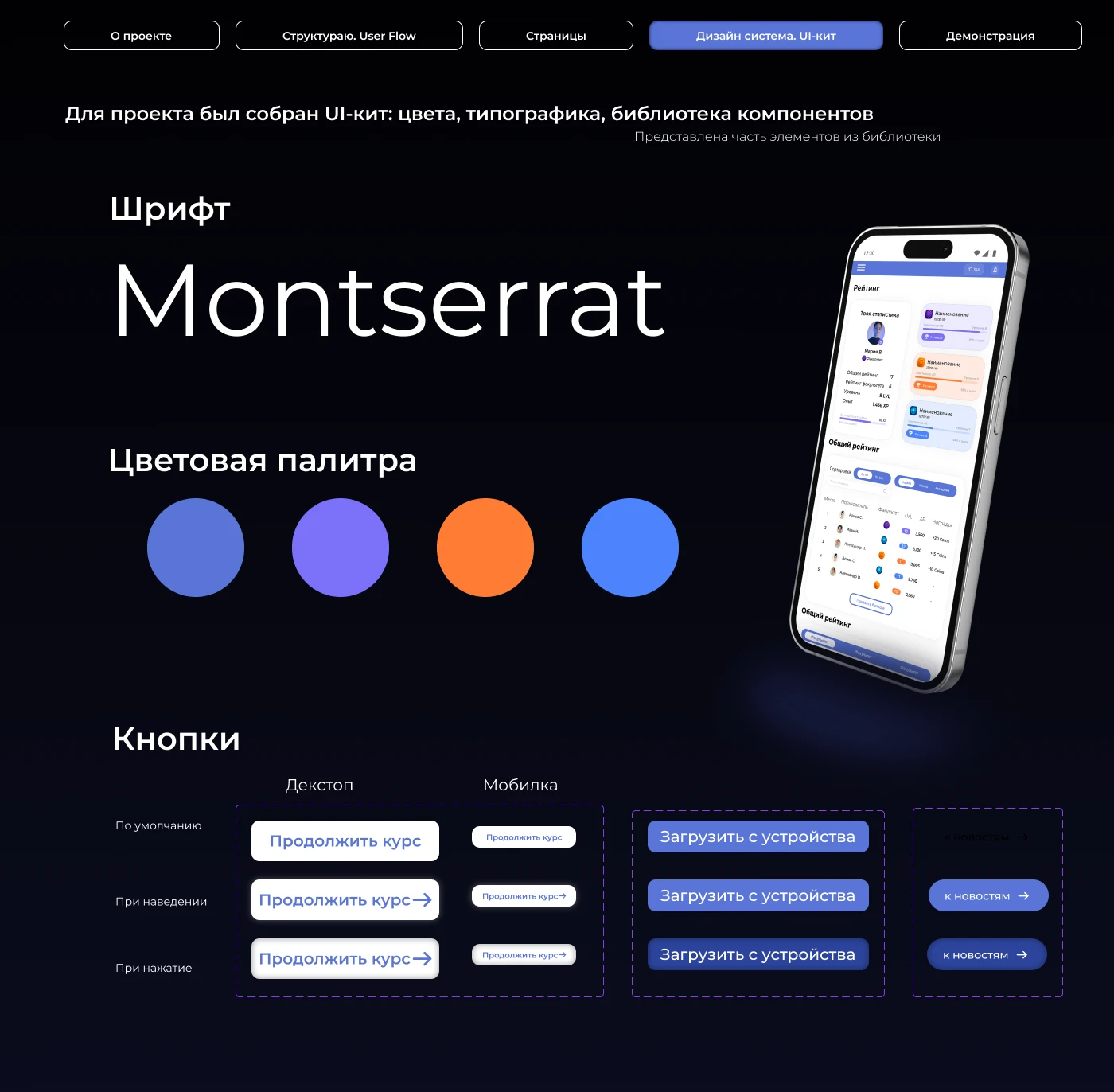 Образовательная платформа «EDUVERSE» — Изображение №10 — Интерфейсы, Брендинг на Dprofile