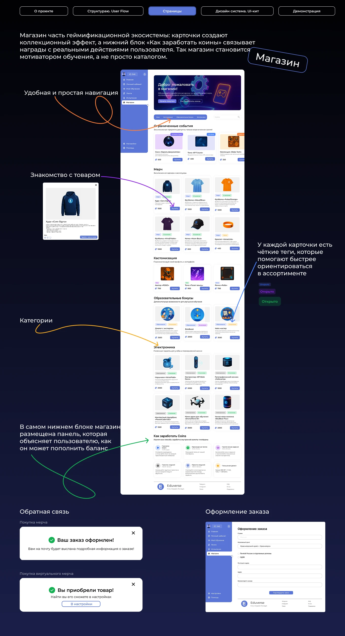 Образовательная платформа «EDUVERSE» — Изображение №6 — Интерфейсы, Брендинг на Dprofile
