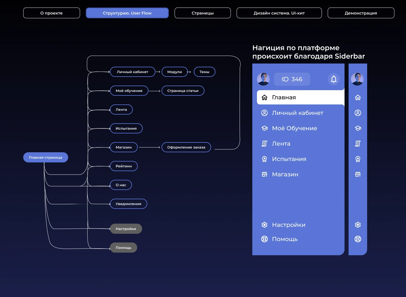 Образовательная платформа «EDUVERSE» — Изображение №3 — Интерфейсы, Брендинг на Dprofile
