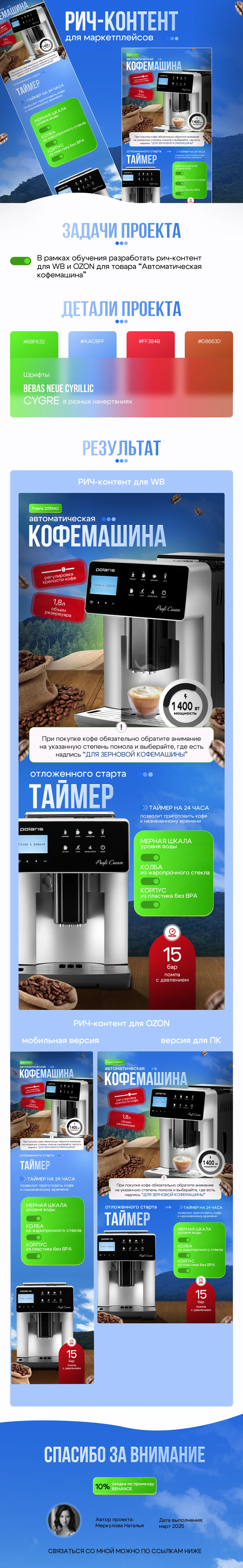 Рич-контент. Кофемашина — Изображение №1 — Графика, Маркетинг на Dprofile