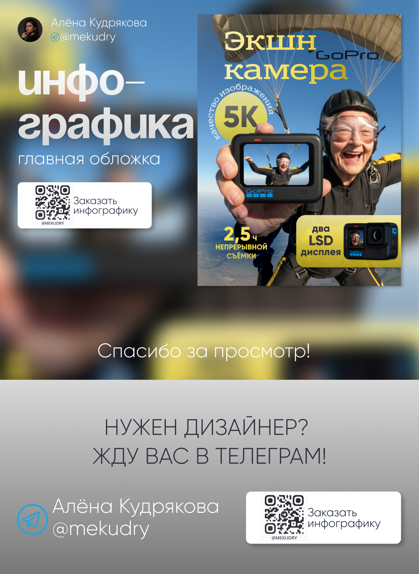 Инфографика GoPro — Изображение №1 — Графика, Маркетинг на Dprofile