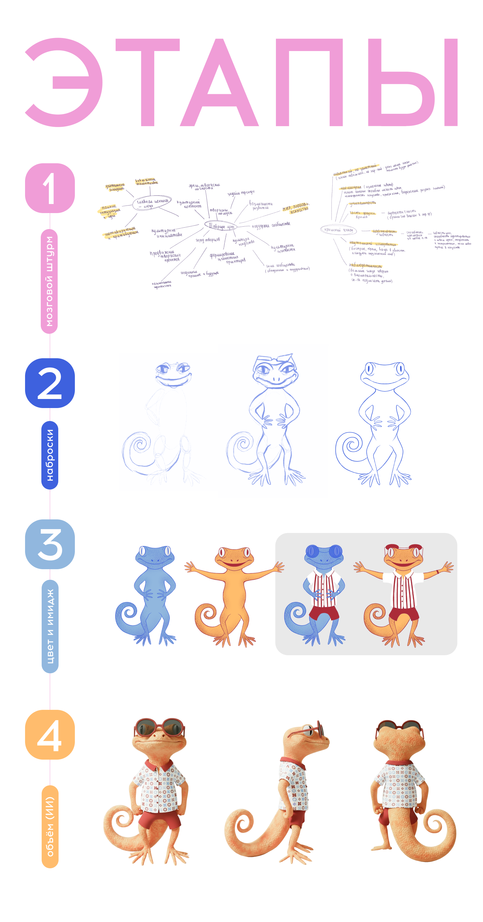 Маскот Таврида.АРТ — Изображение №6 — Иллюстрация на Dprofile