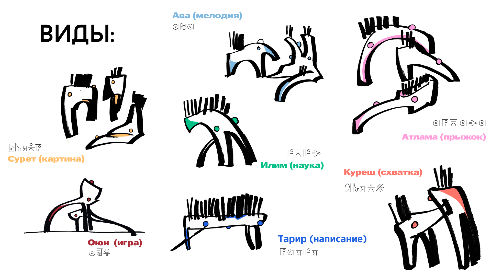 МЕГАТАВРЫ. Маскот арт-кластера Таврида — Изображение №3 — Брендинг, Иллюстрация на Dprofile