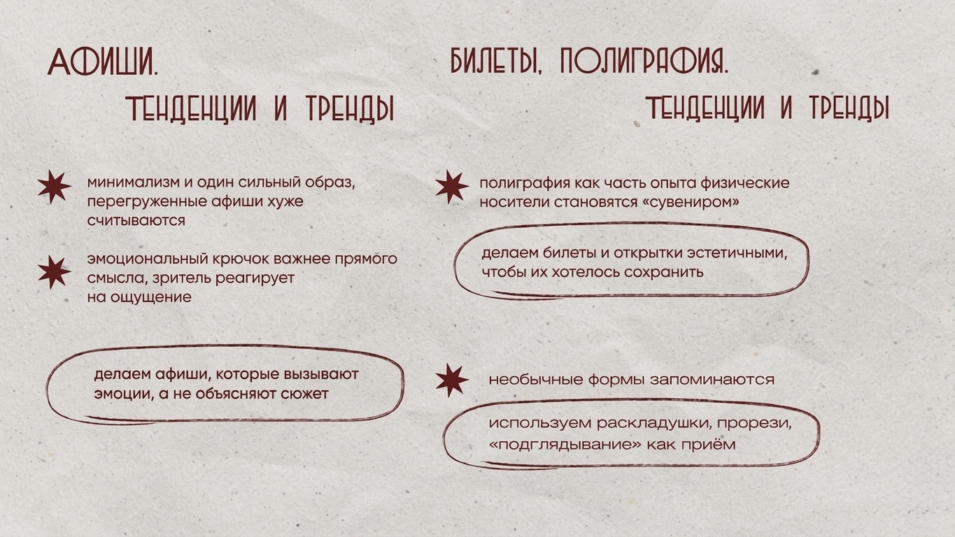 ТЕАТР-СТУДИЯ «КОМНАТА» — Изображение №6 — Брендинг, Графика на Dprofile