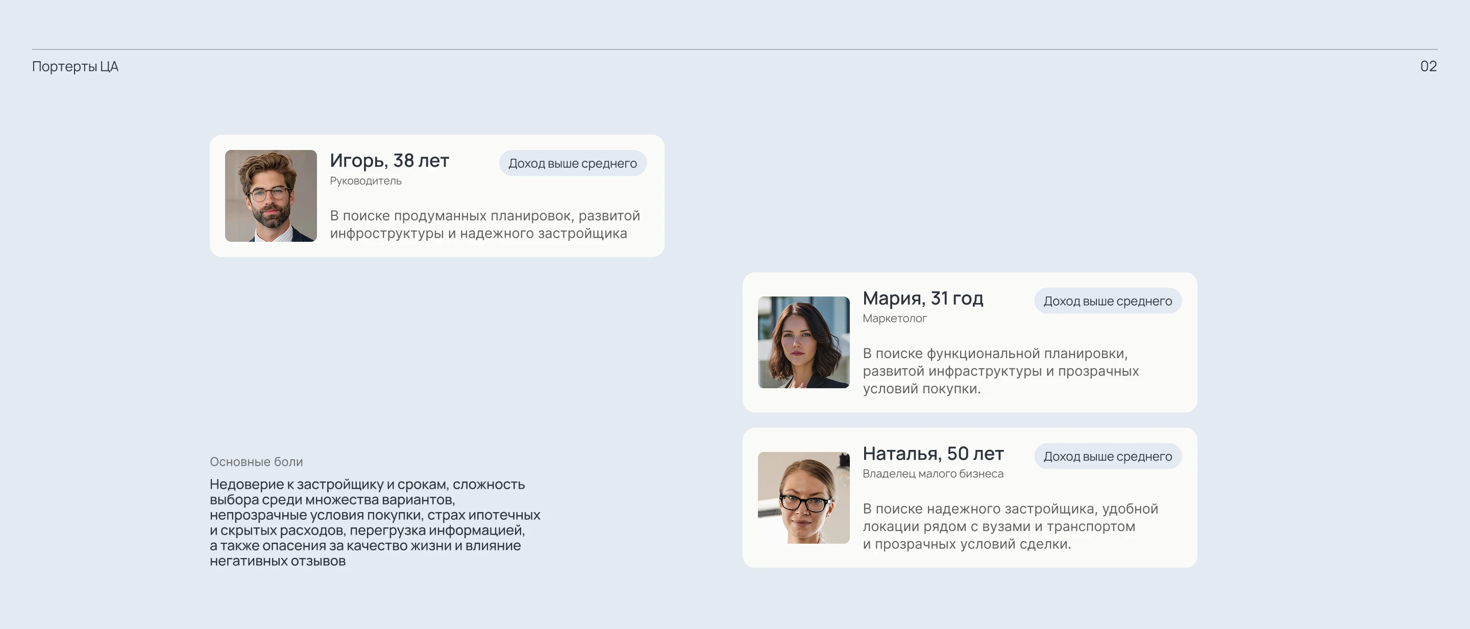 Многостраничный сайт строительной компании — Изображение №2 — Интерфейсы, Архитектура на Dprofile