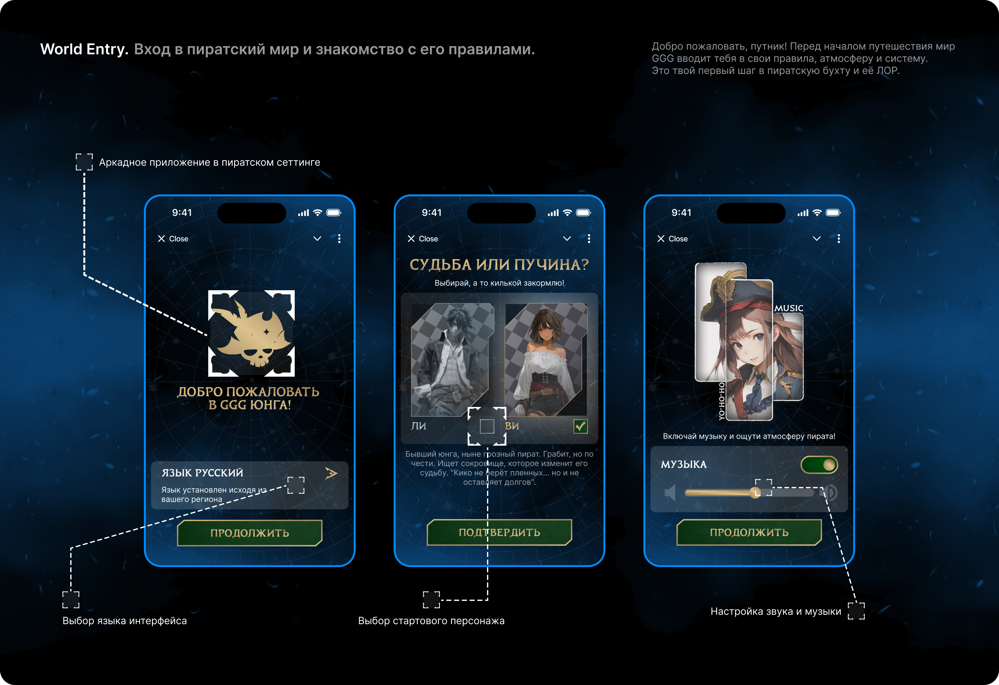 Grog Glory: Web Game — Изображение №3 — Интерфейсы, Брендинг на Dprofile